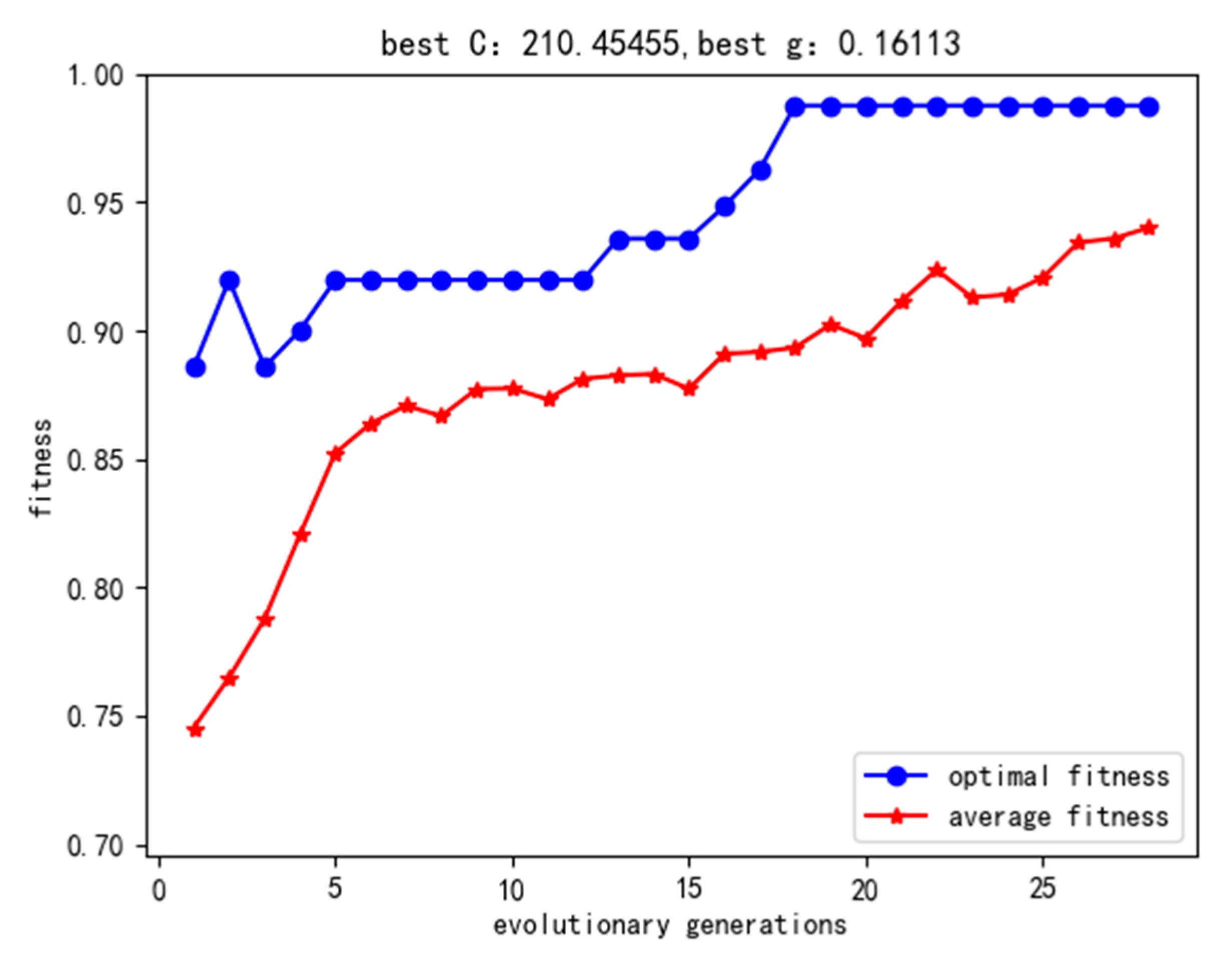 Sustainability 14 16376 g002 Sustainability 14 16376 g002