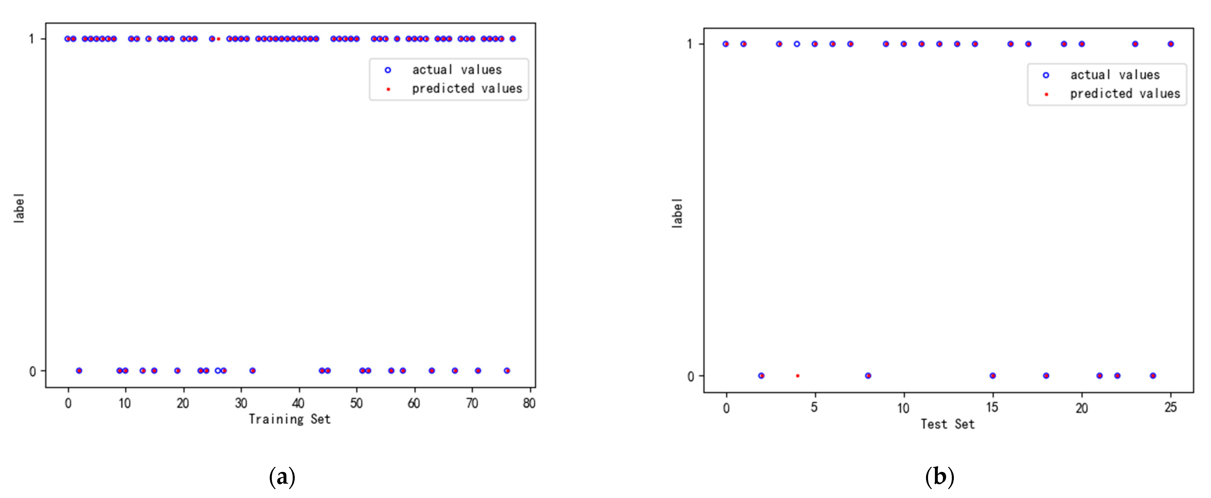 Sustainability 14 16376 g003 Sustainability 14 16376 g003