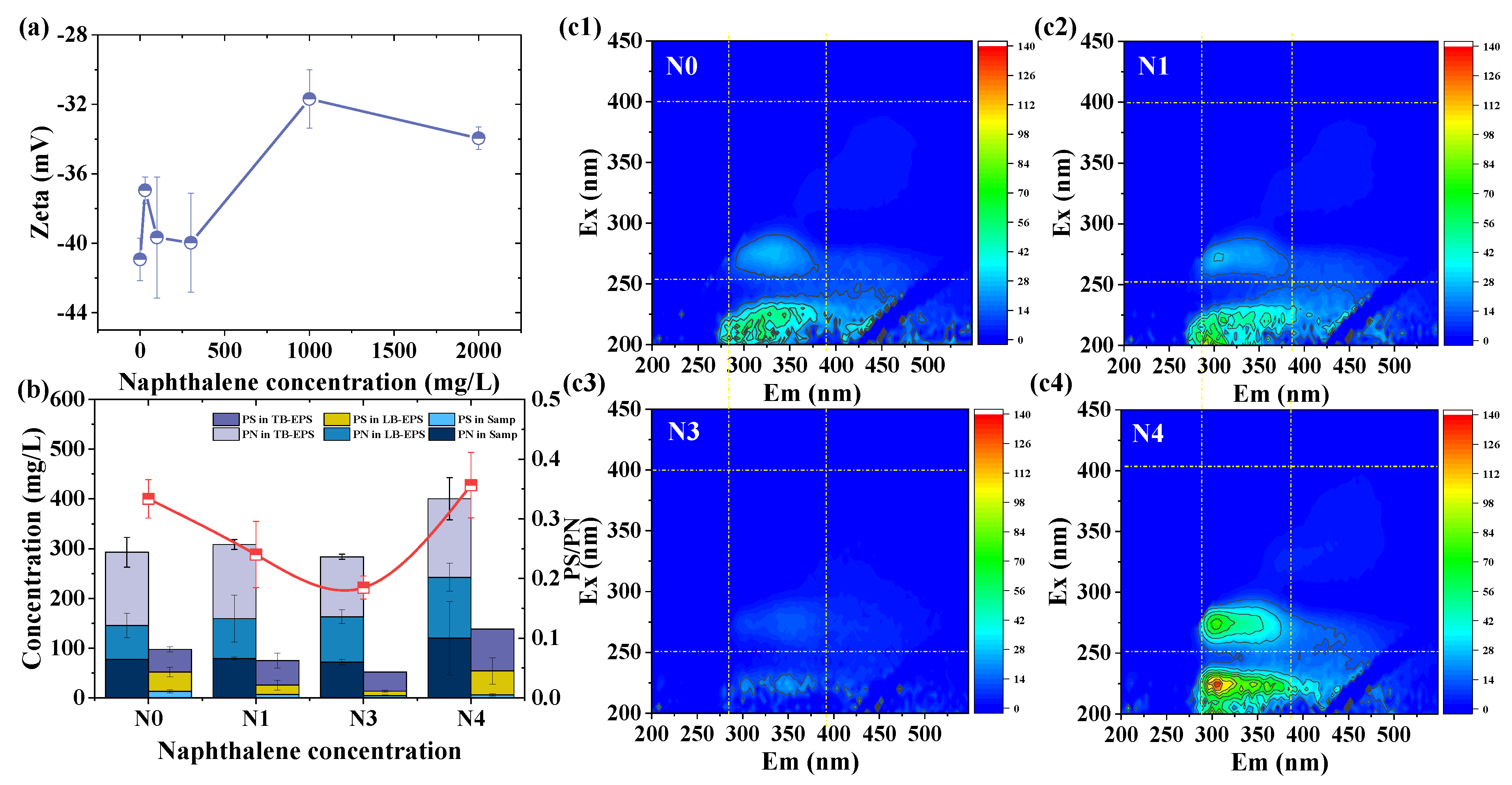Sustainability 14 16377 g003 Sustainability 14 16377 g003