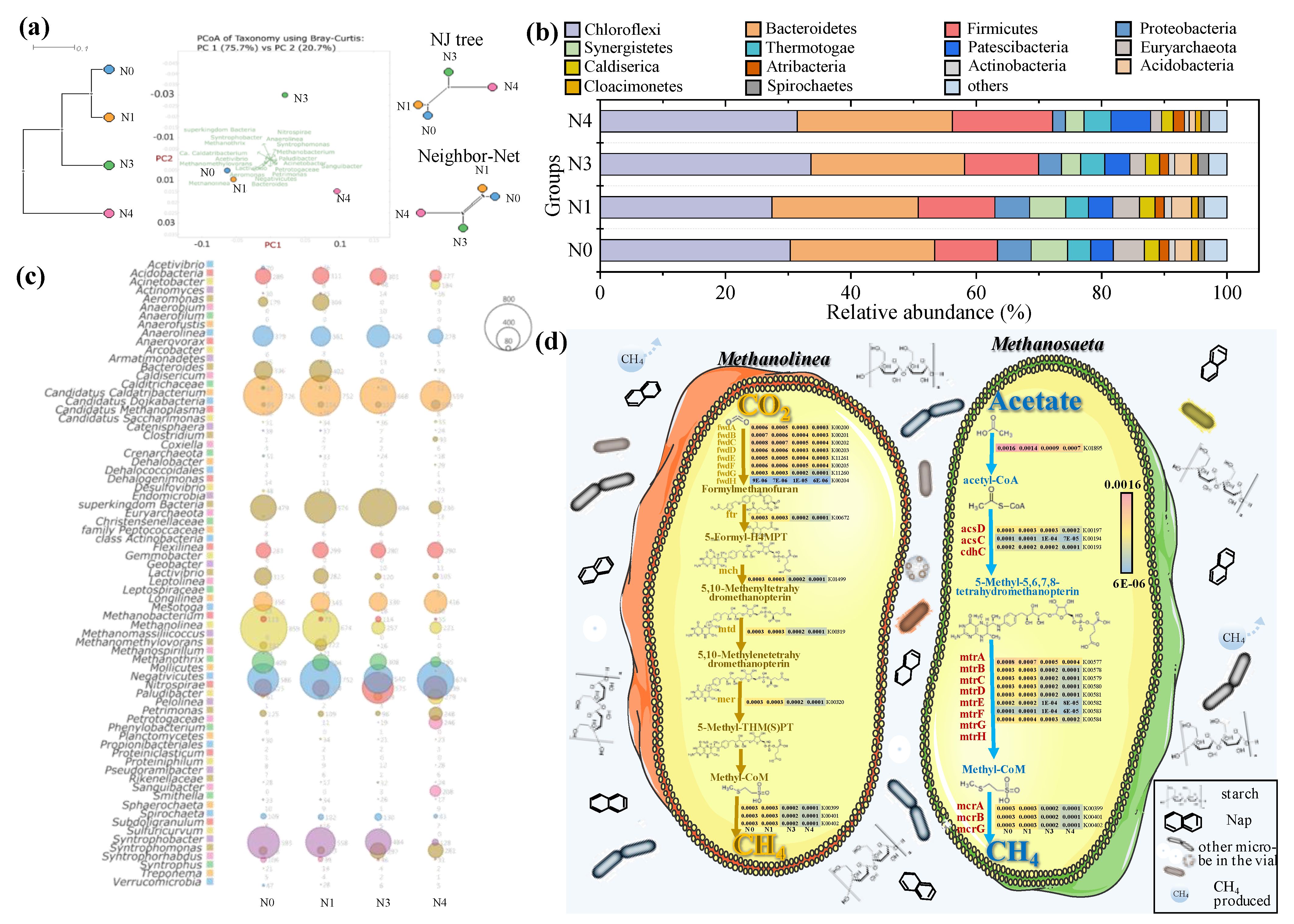 Sustainability 14 16377 g005 Sustainability 14 16377 g005