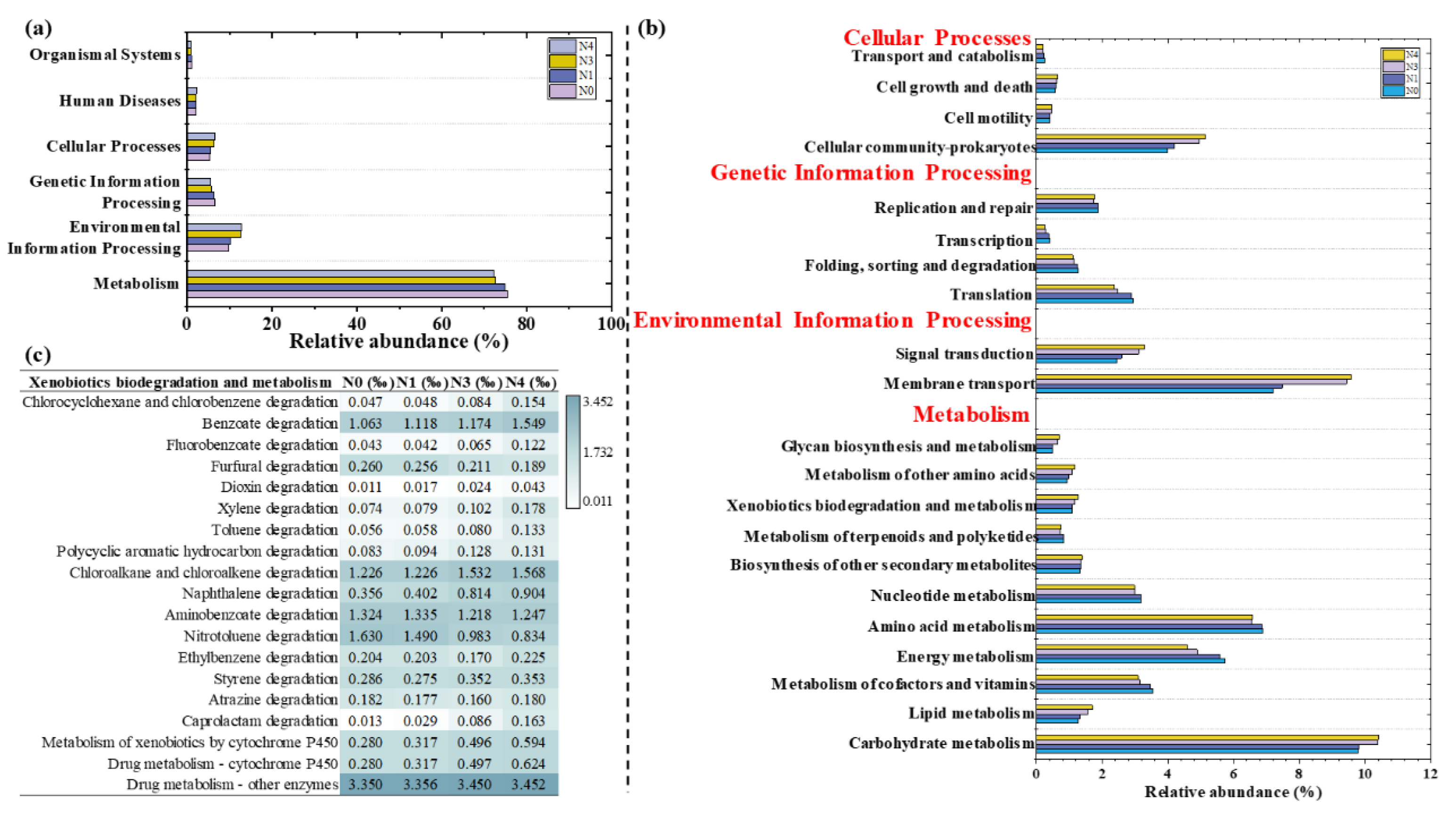 Sustainability 14 16377 g006 Sustainability 14 16377 g006
