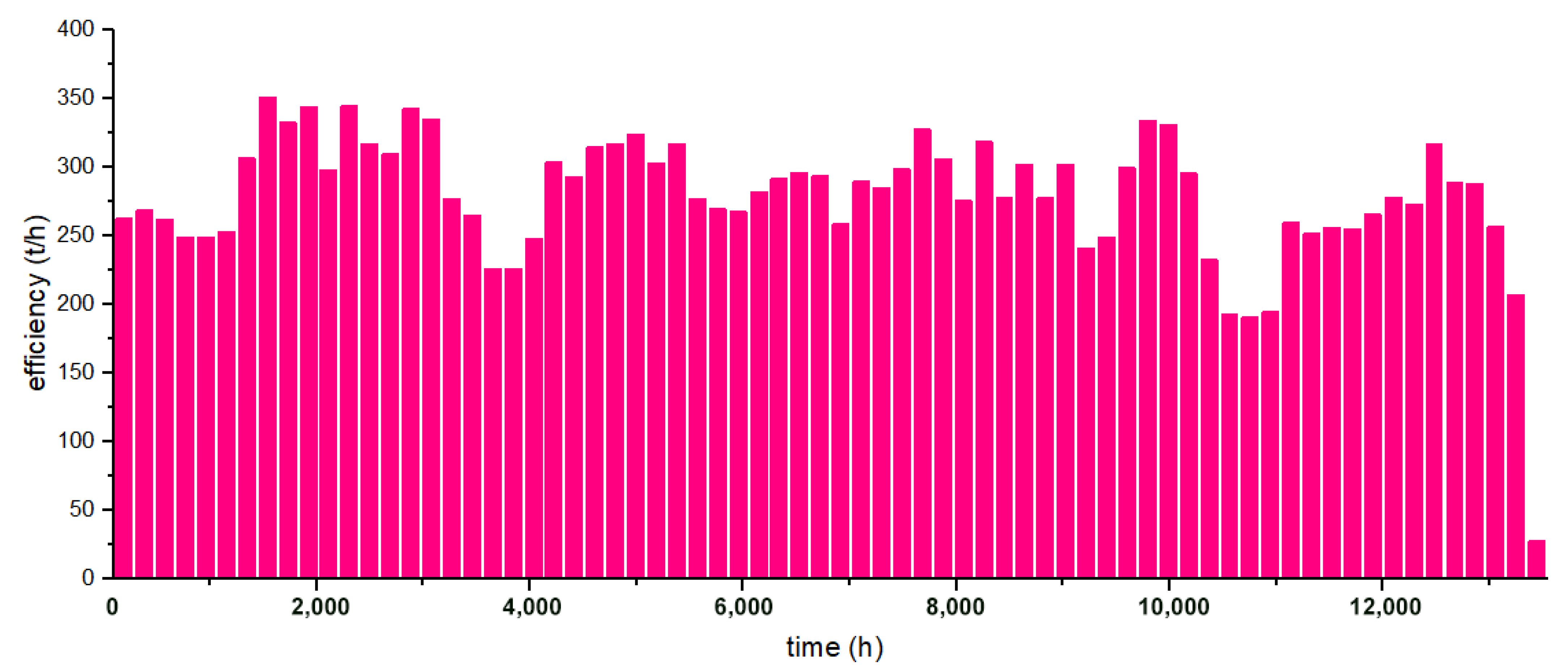 Sustainability 14 16379 g009