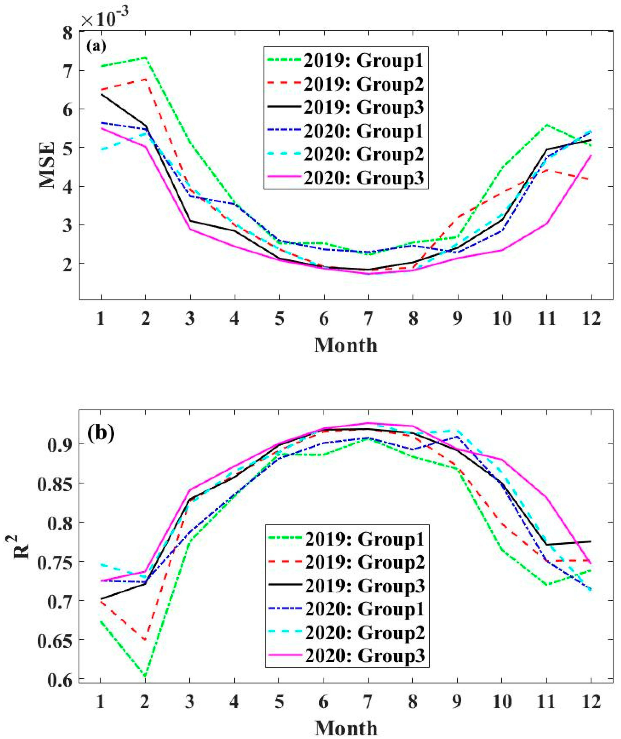 Sustainability 14 16381 g003 Sustainability 14 16381 g003