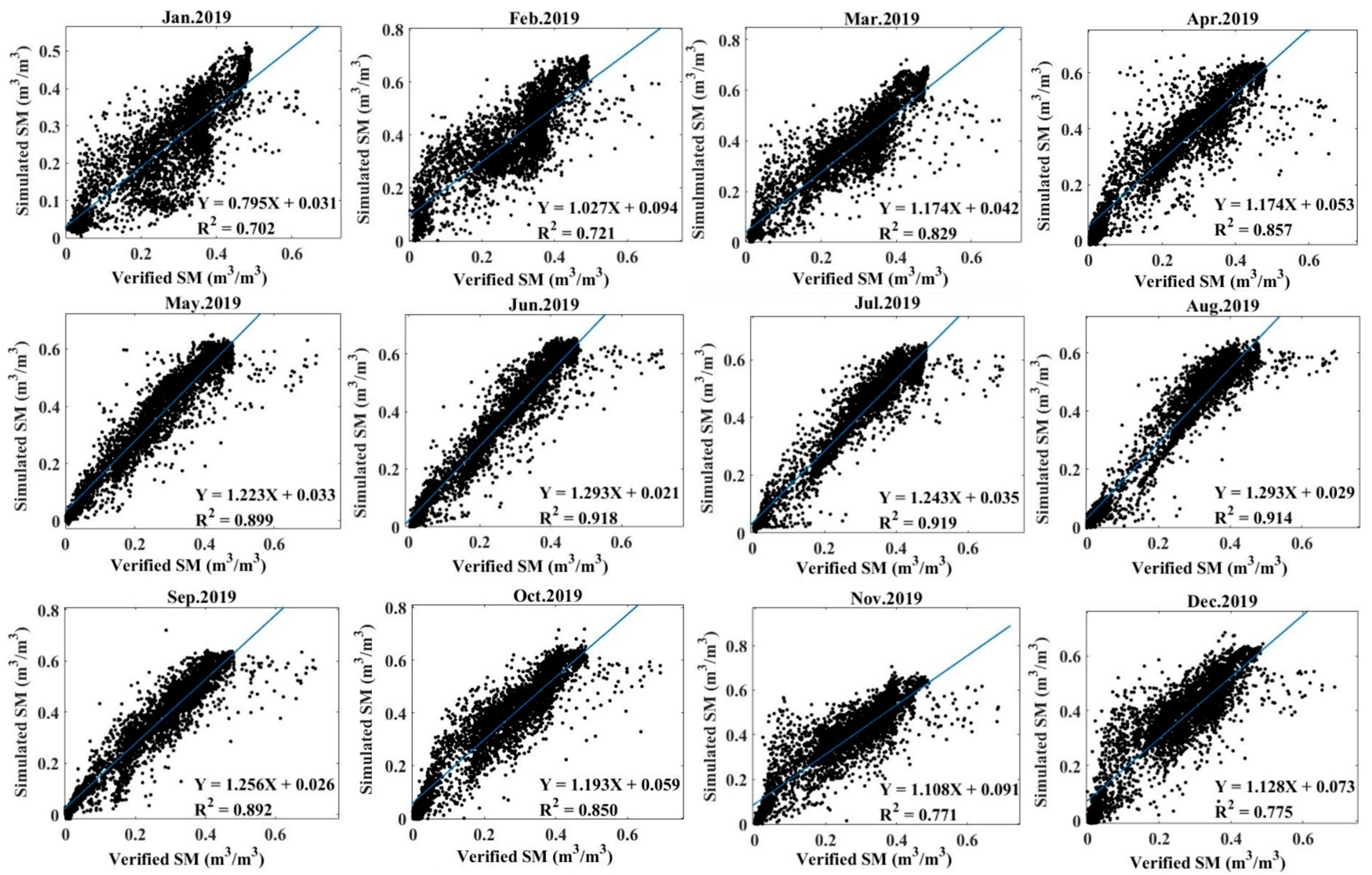 Sustainability 14 16381 g004 Sustainability 14 16381 g004