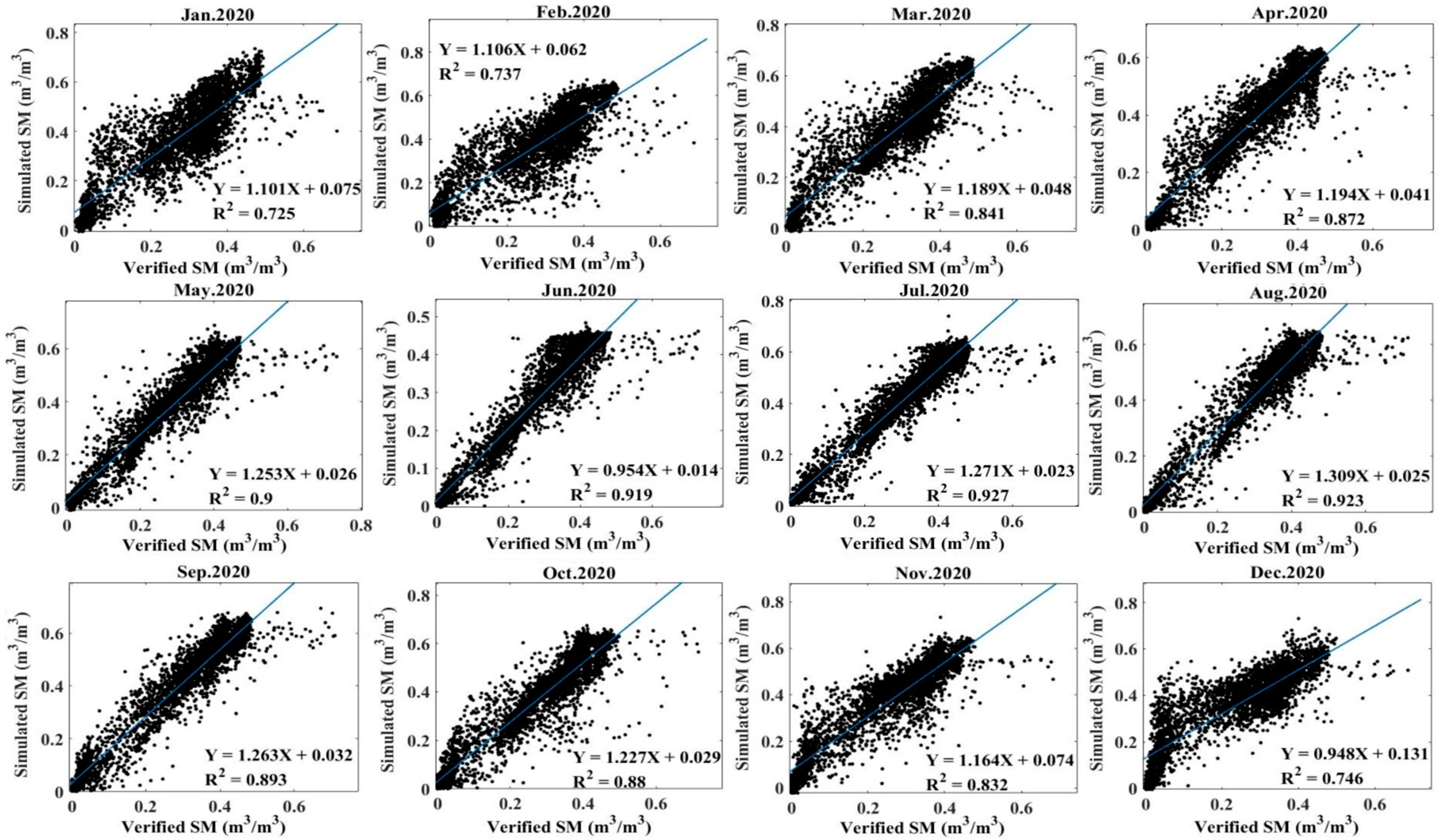 Sustainability 14 16381 g005 Sustainability 14 16381 g005
