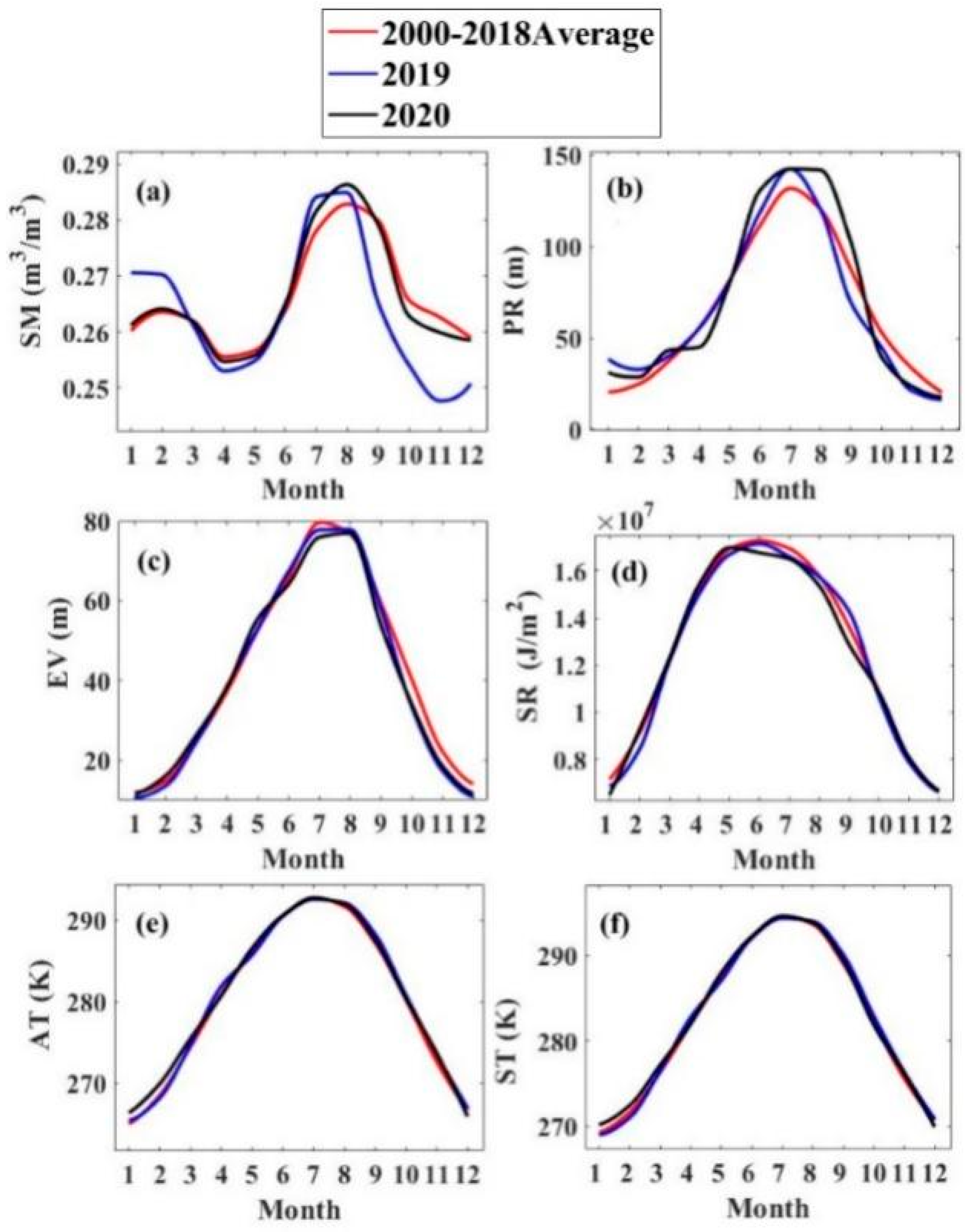 Sustainability 14 16381 g010 Sustainability 14 16381 g010