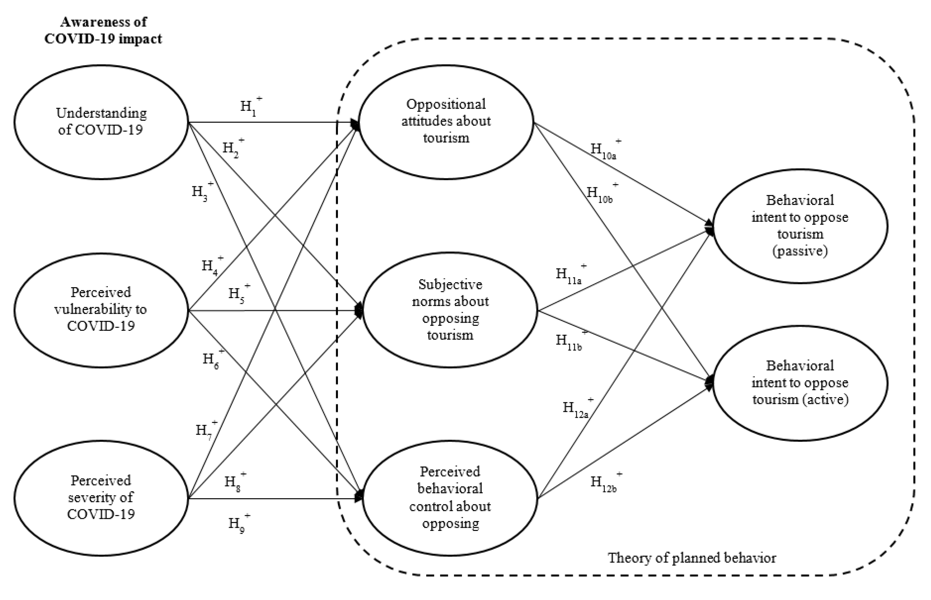 Sustainability 14 16382 g002