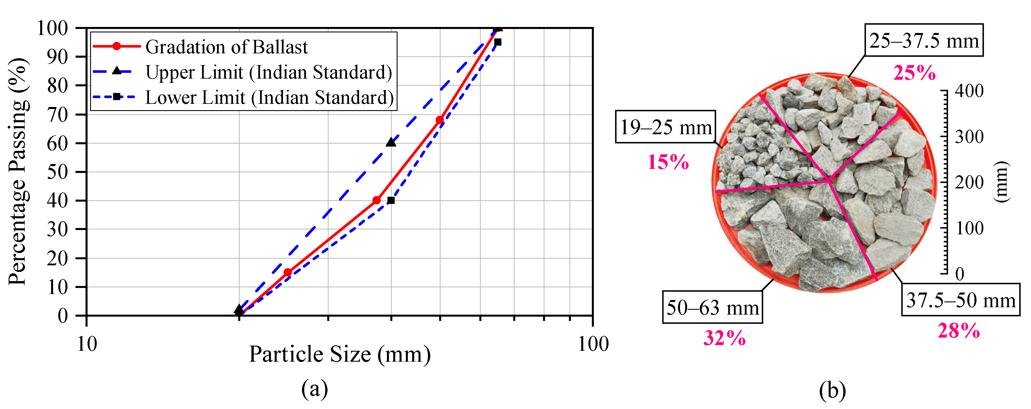 Sustainability 14 16384 g001 Sustainability 14 16384 g001