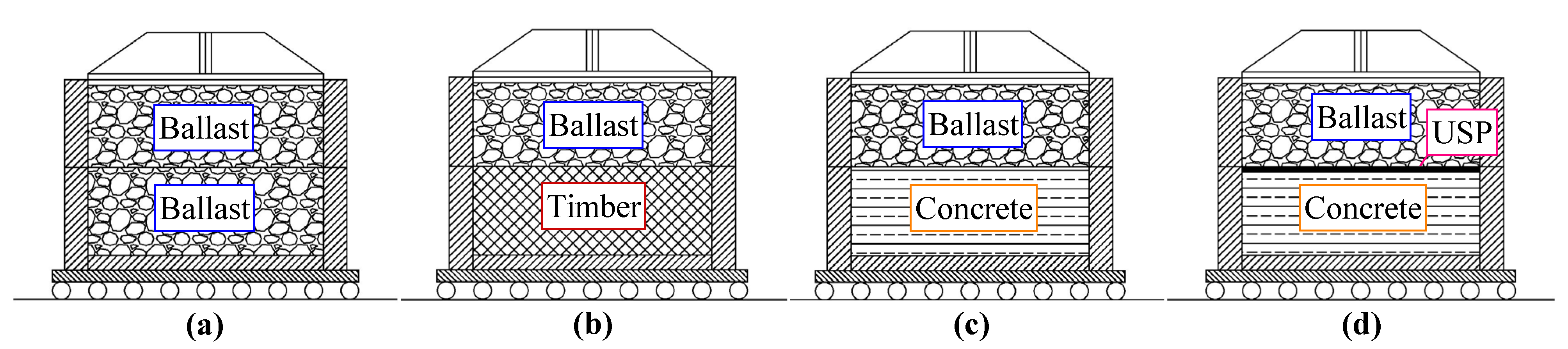 Sustainability 14 16384 g004 Sustainability 14 16384 g004