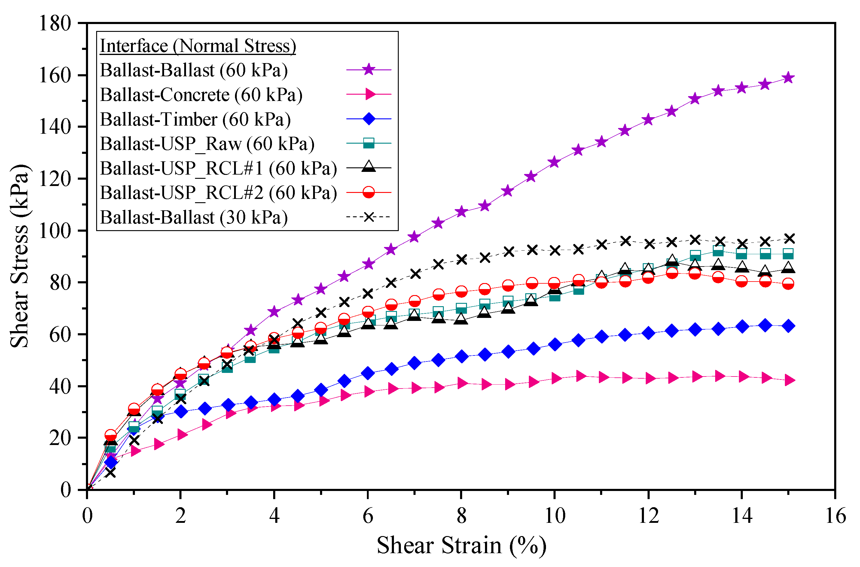 Sustainability 14 16384 g007 Sustainability 14 16384 g007