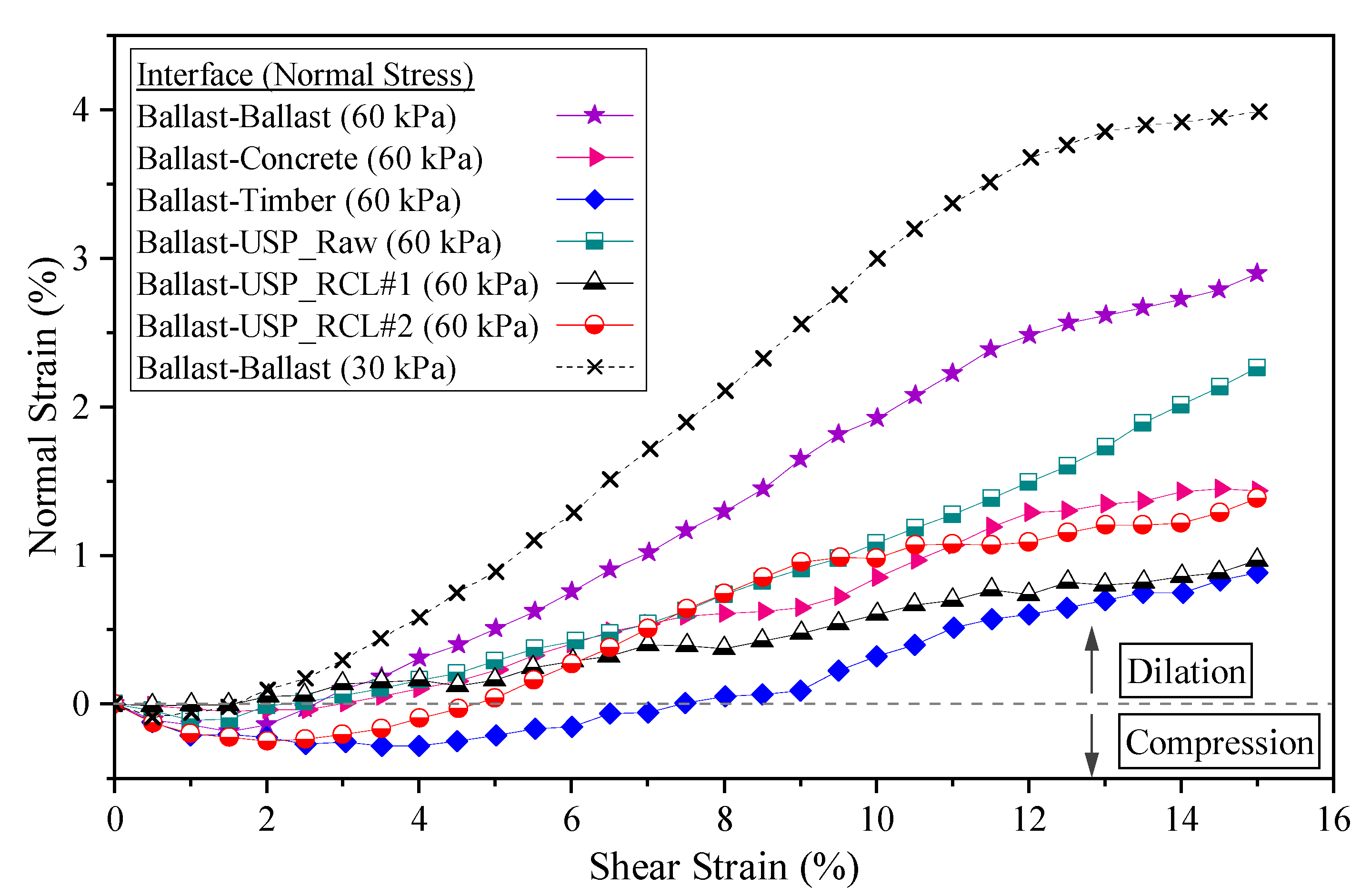 Sustainability 14 16384 g008 Sustainability 14 16384 g008