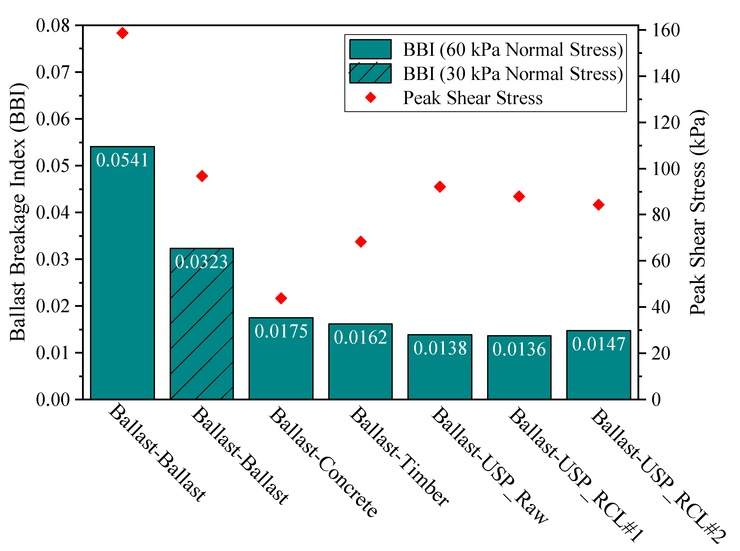 Sustainability 14 16384 g009 Sustainability 14 16384 g009