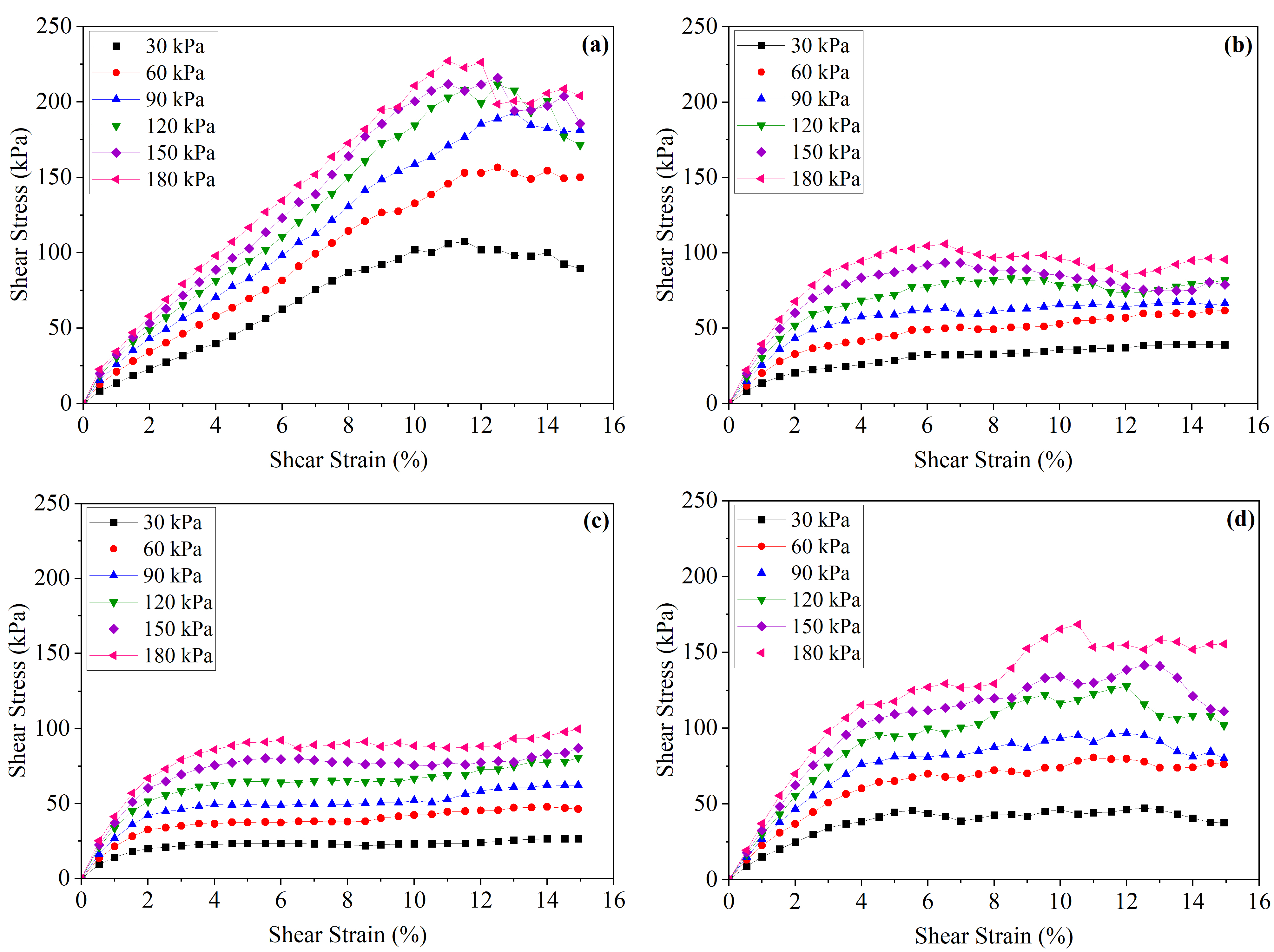 Sustainability 14 16384 g013 Sustainability 14 16384 g013