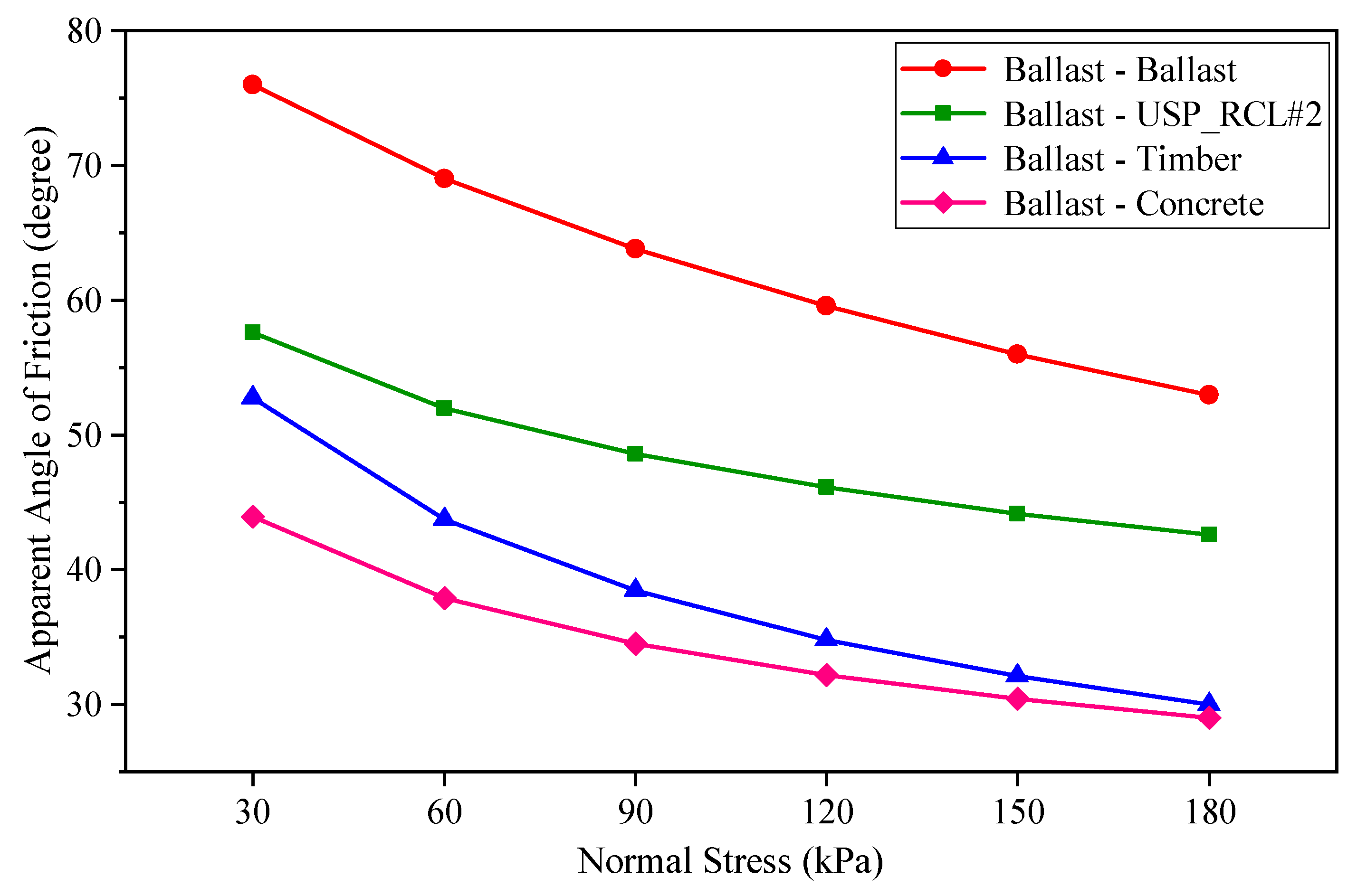 Sustainability 14 16384 g015 Sustainability 14 16384 g015