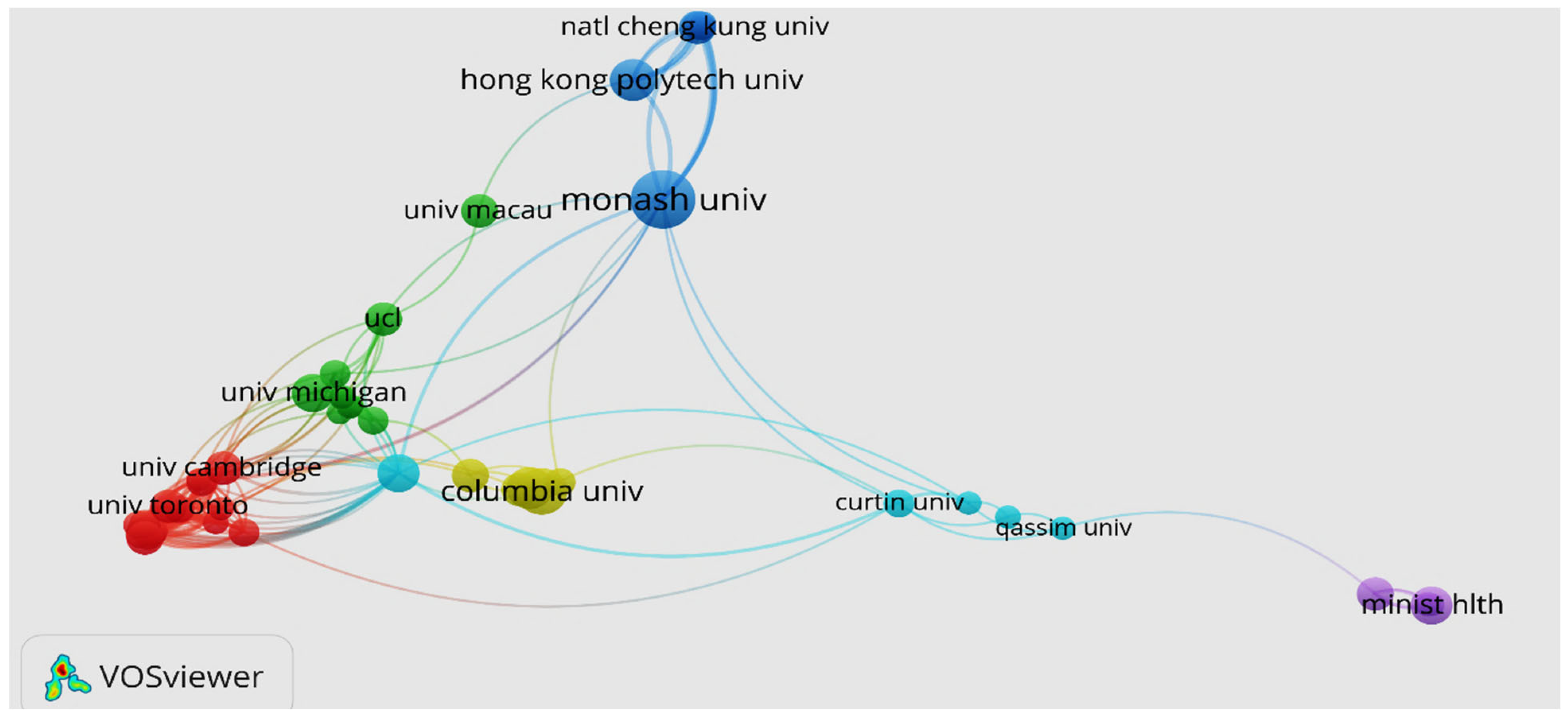 Sustainability 14 16388 g004 Sustainability 14 16388 g004