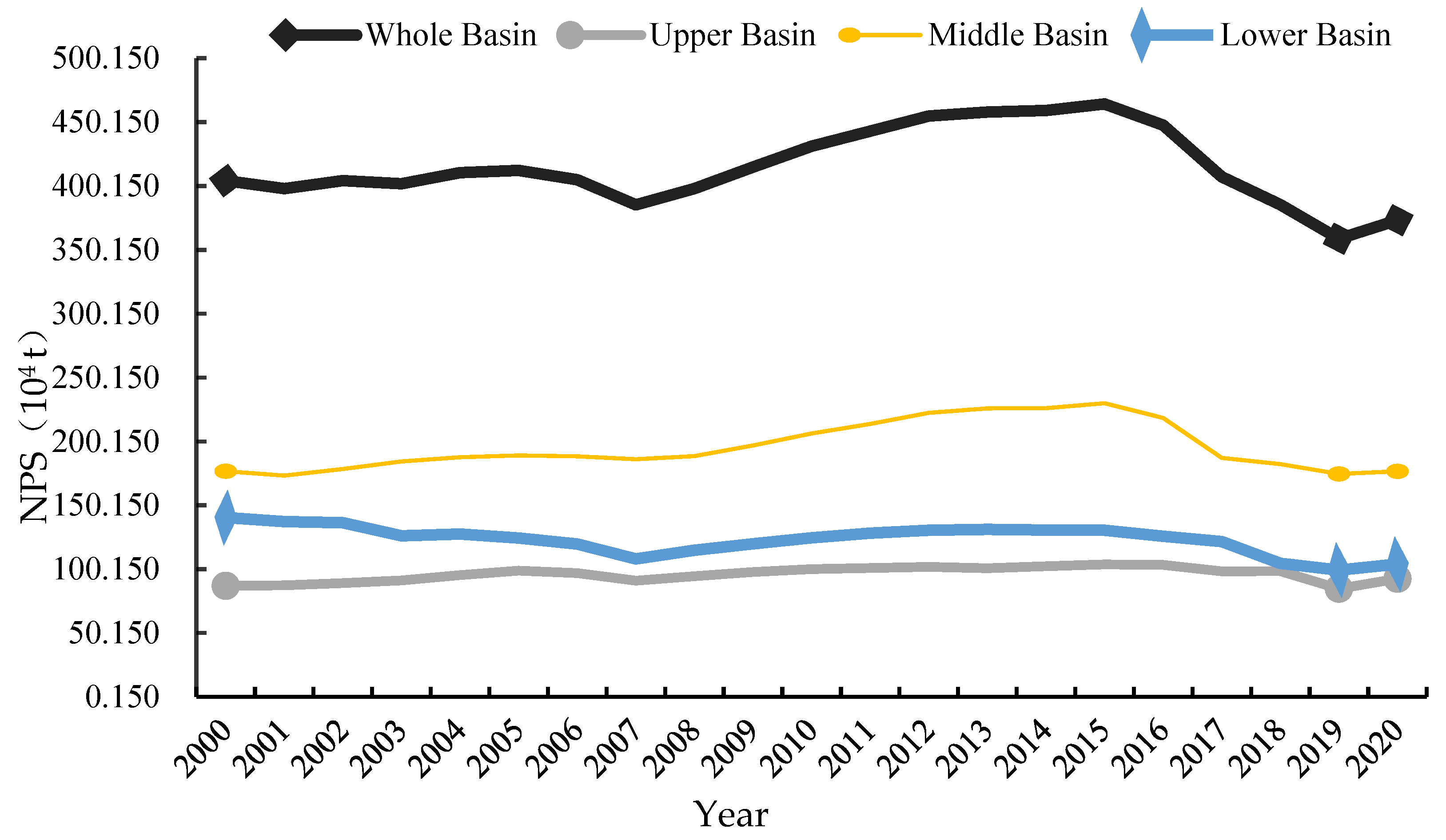 Sustainability 14 16390 g003