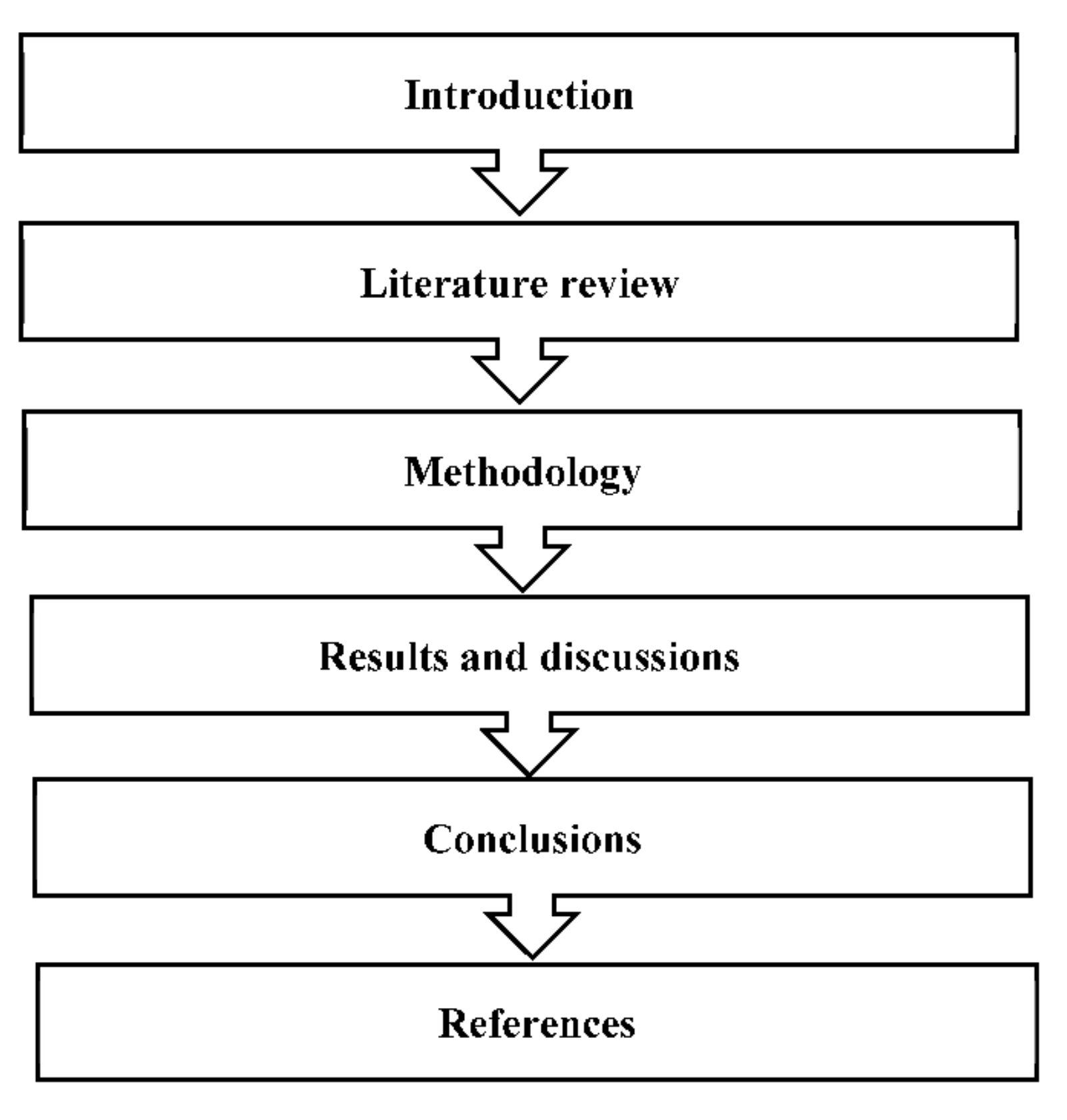Sustainability 14 16391 g001