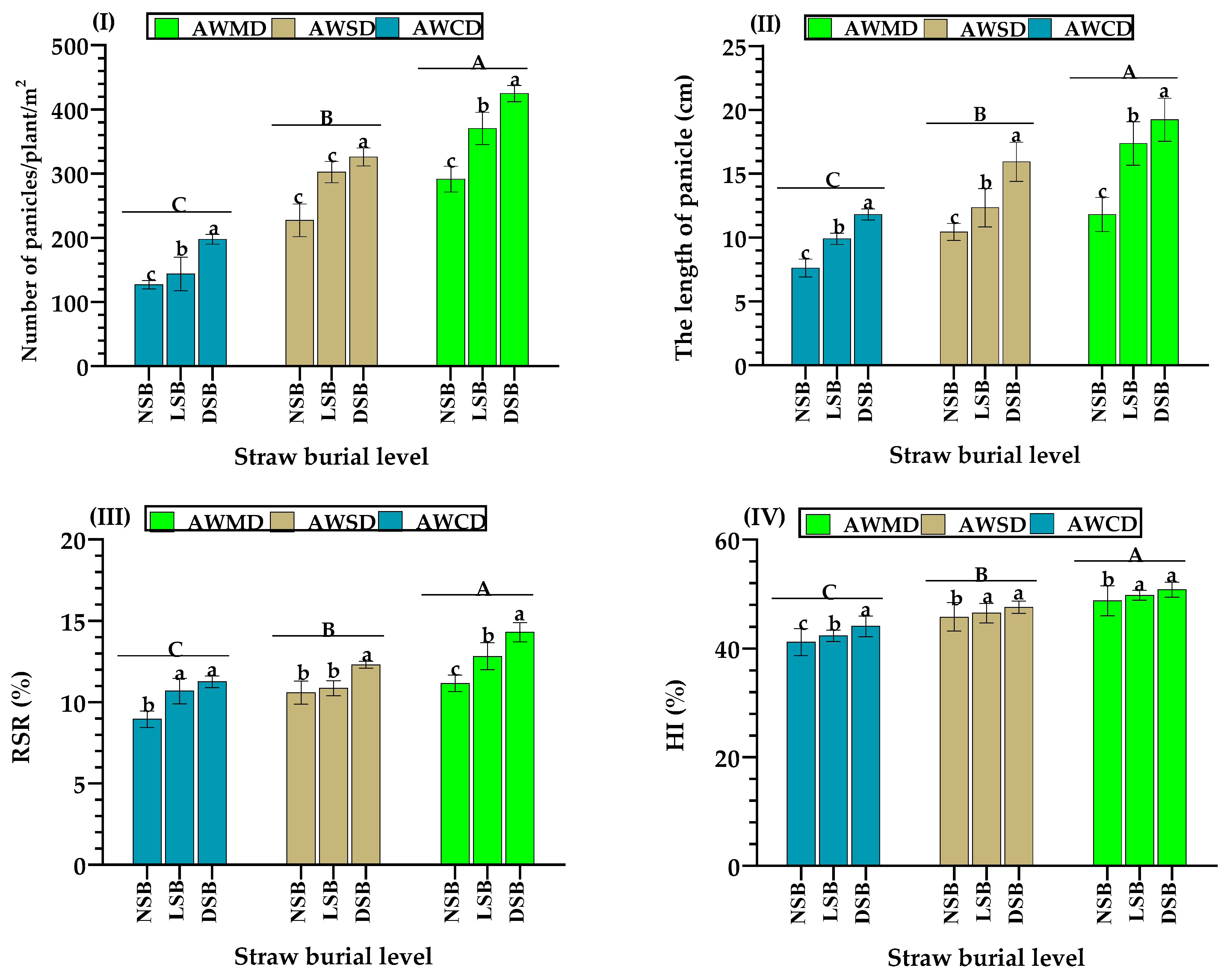 Sustainability 14 16394 g004 Sustainability 14 16394 g004
