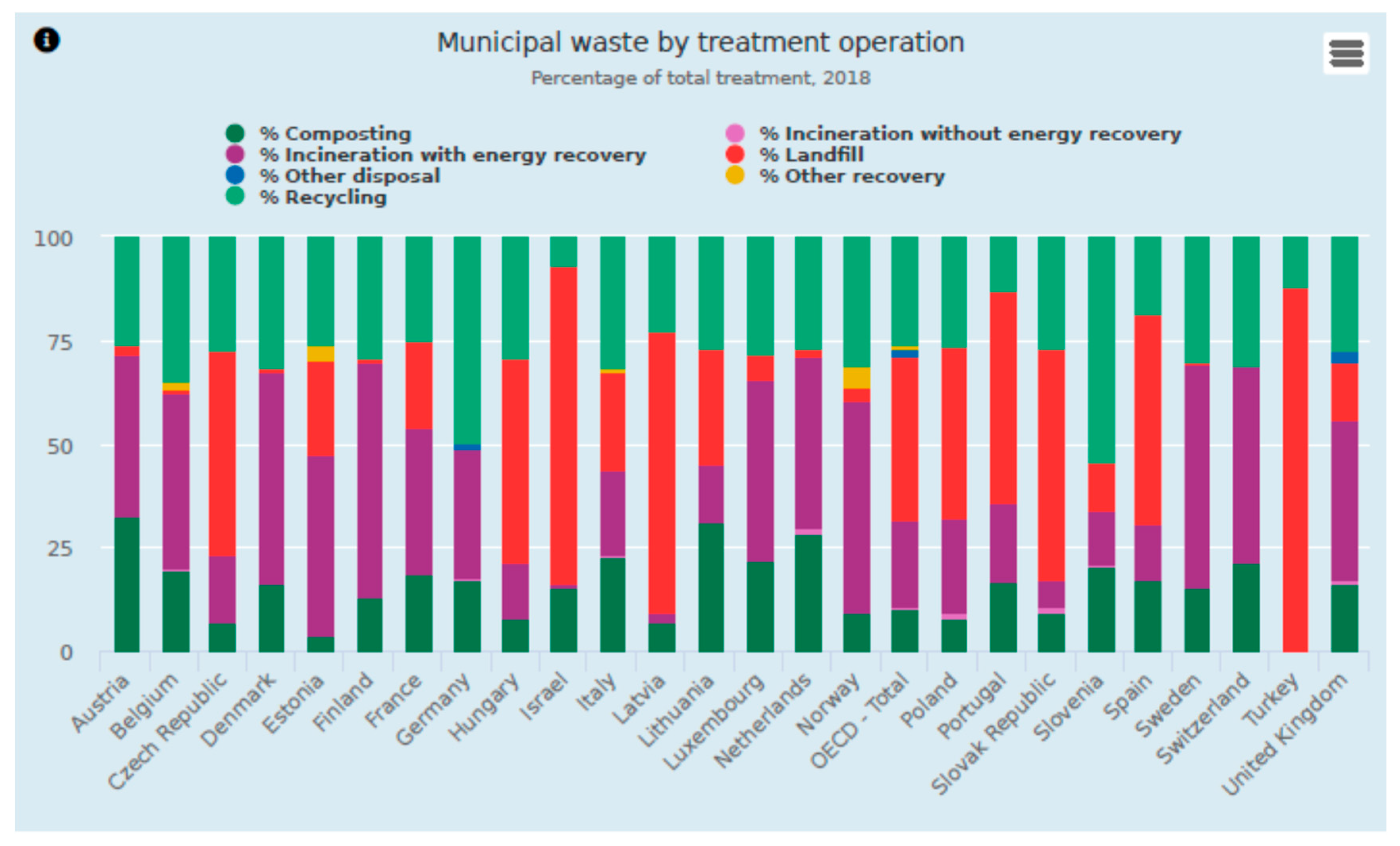 Sustainability 14 16397 g001