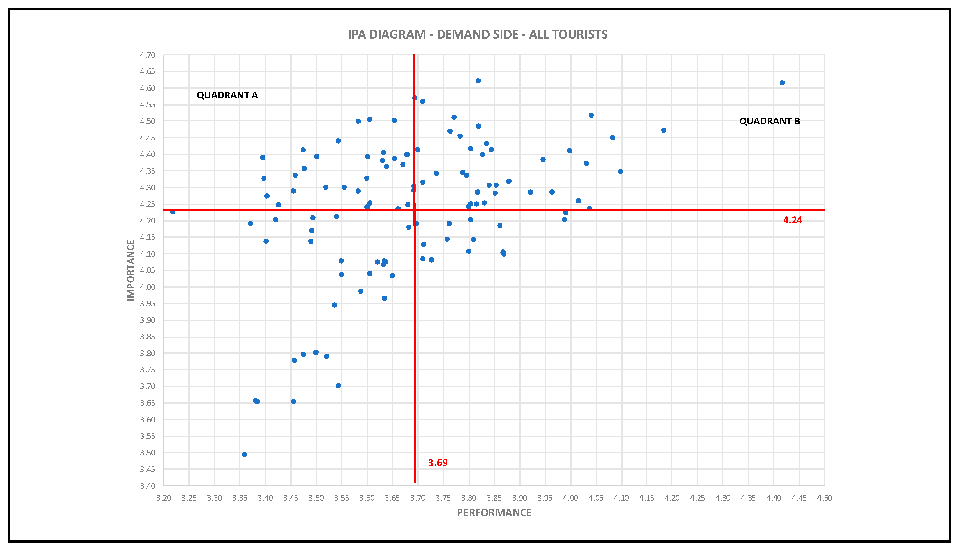 Sustainability 14 16398 g004 Sustainability 14 16398 g004
