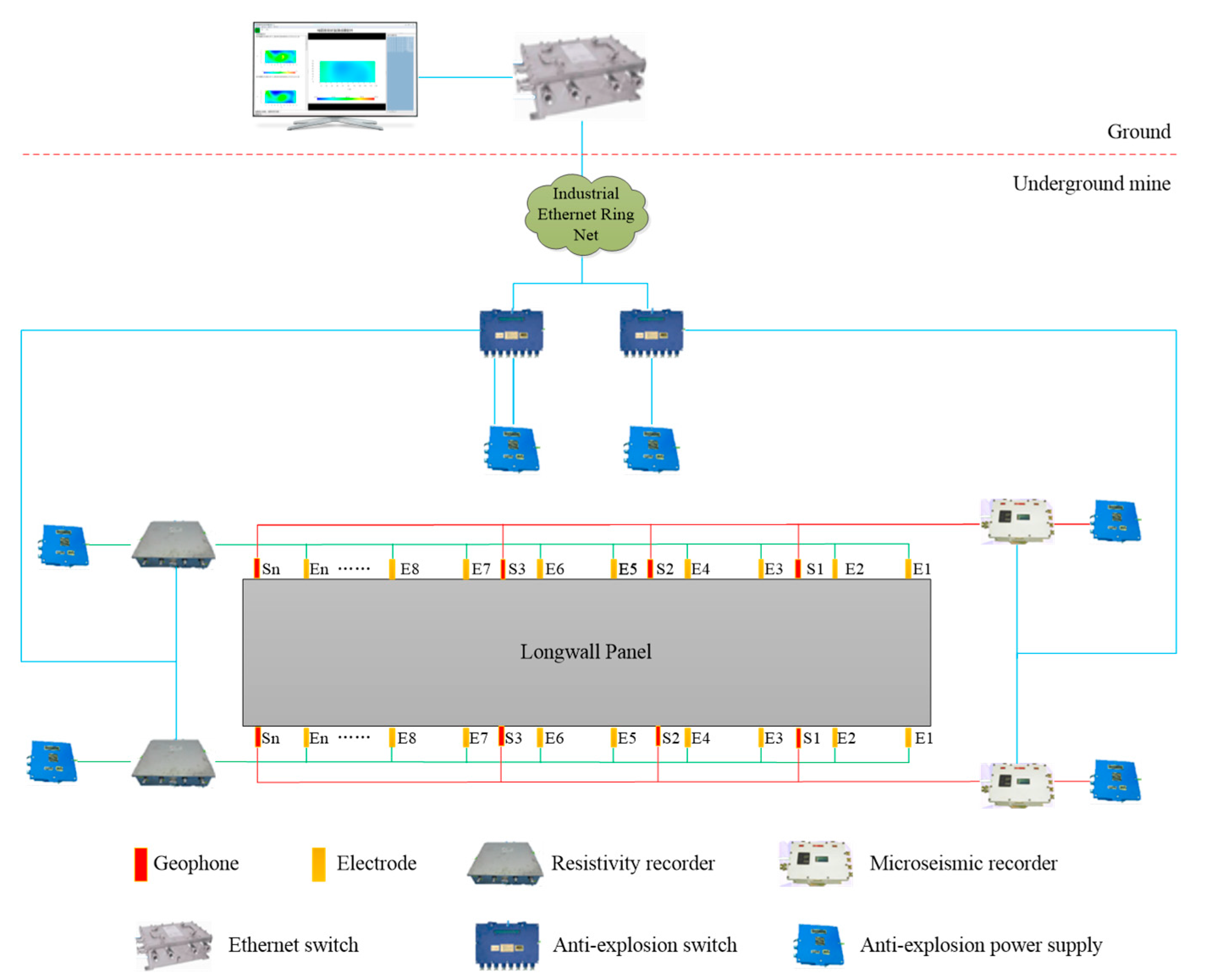 Sustainability 14 16400 g008 550