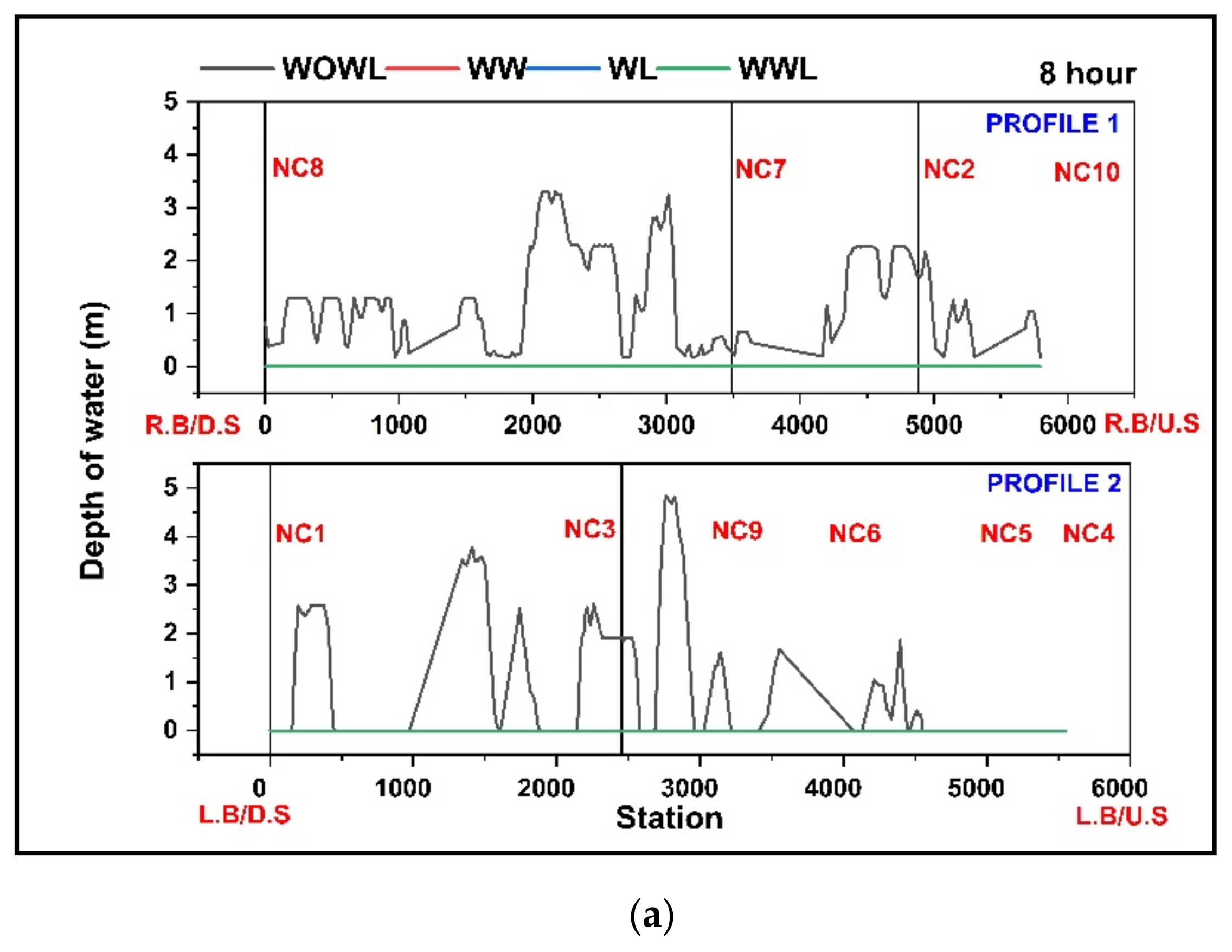 Sustainability 14 16401 g010a Sustainability 14 16401 g010a