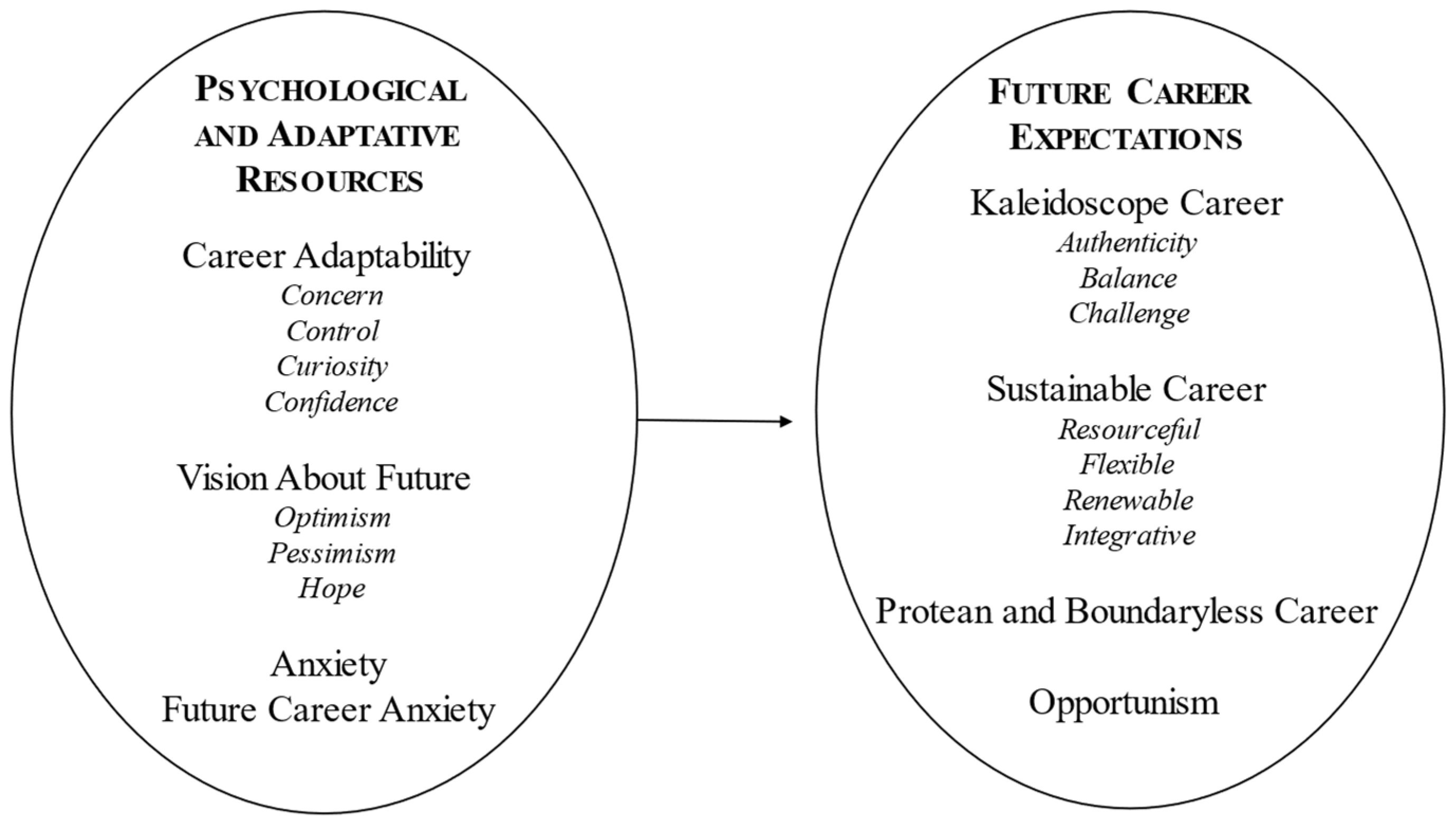 Sustainability 14 16406 g001