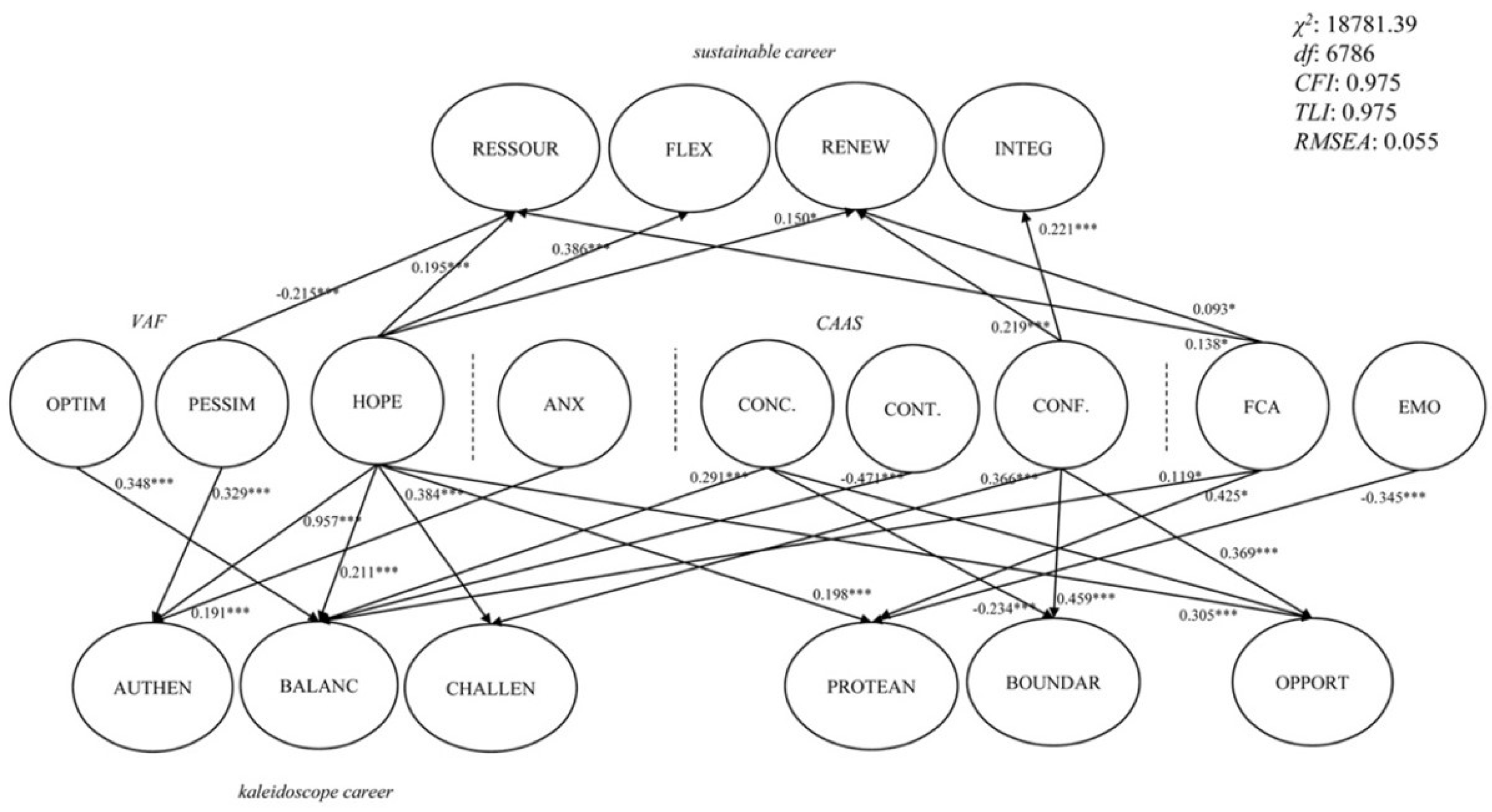 Sustainability 14 16406 g002
