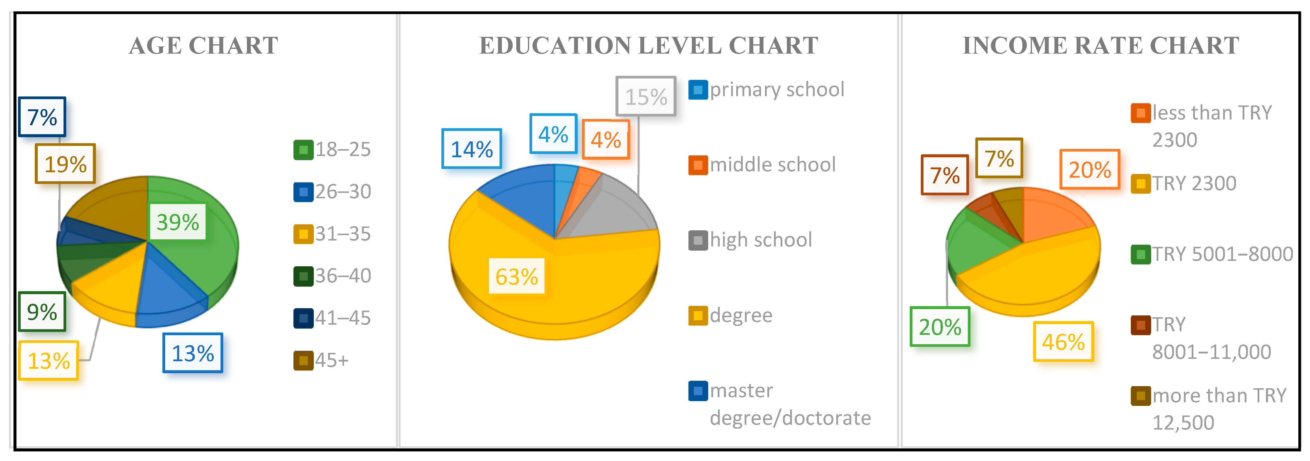 Sustainability 14 16407 g004 Sustainability 14 16407 g004