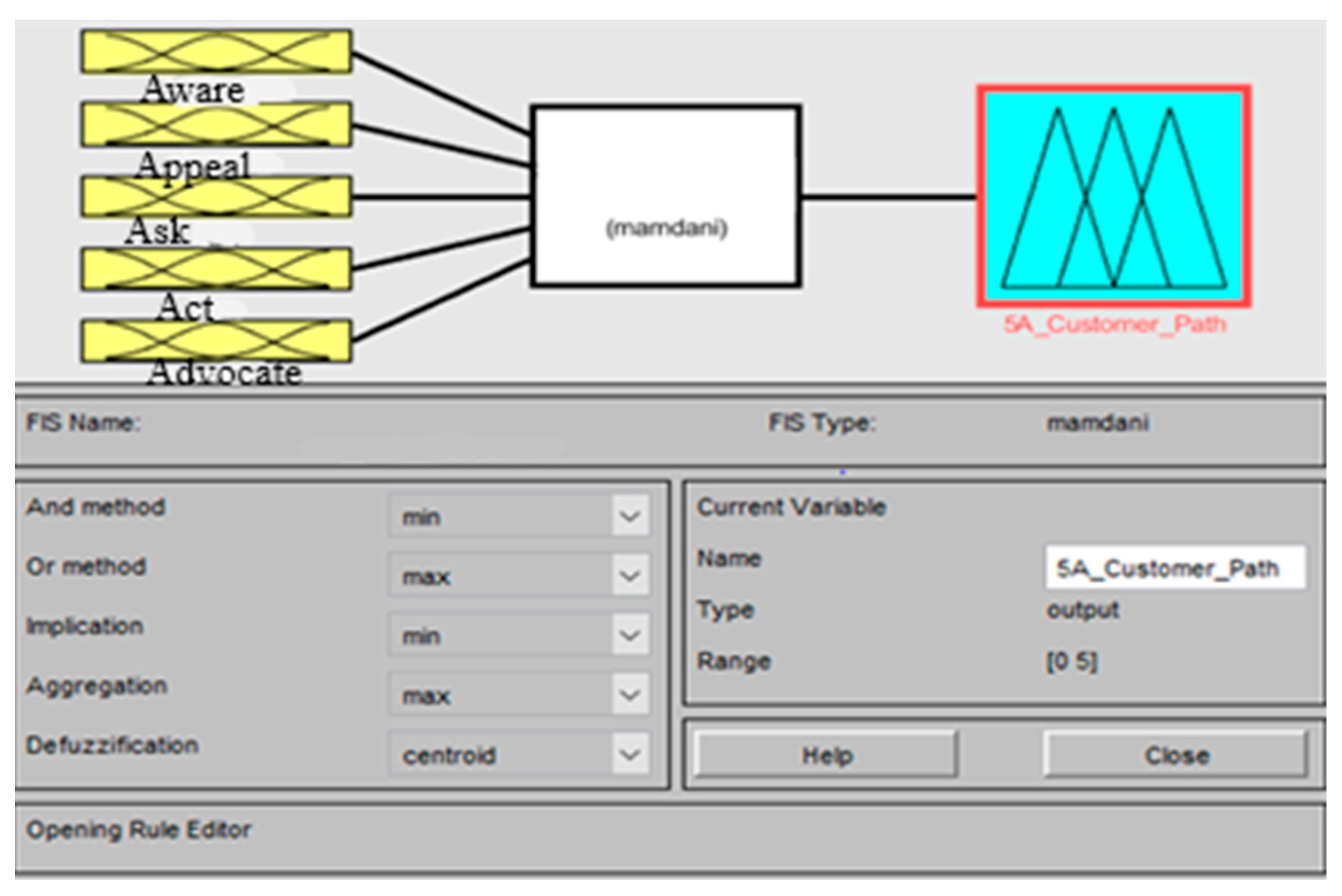 Sustainability 14 16407 g007 Sustainability 14 16407 g007