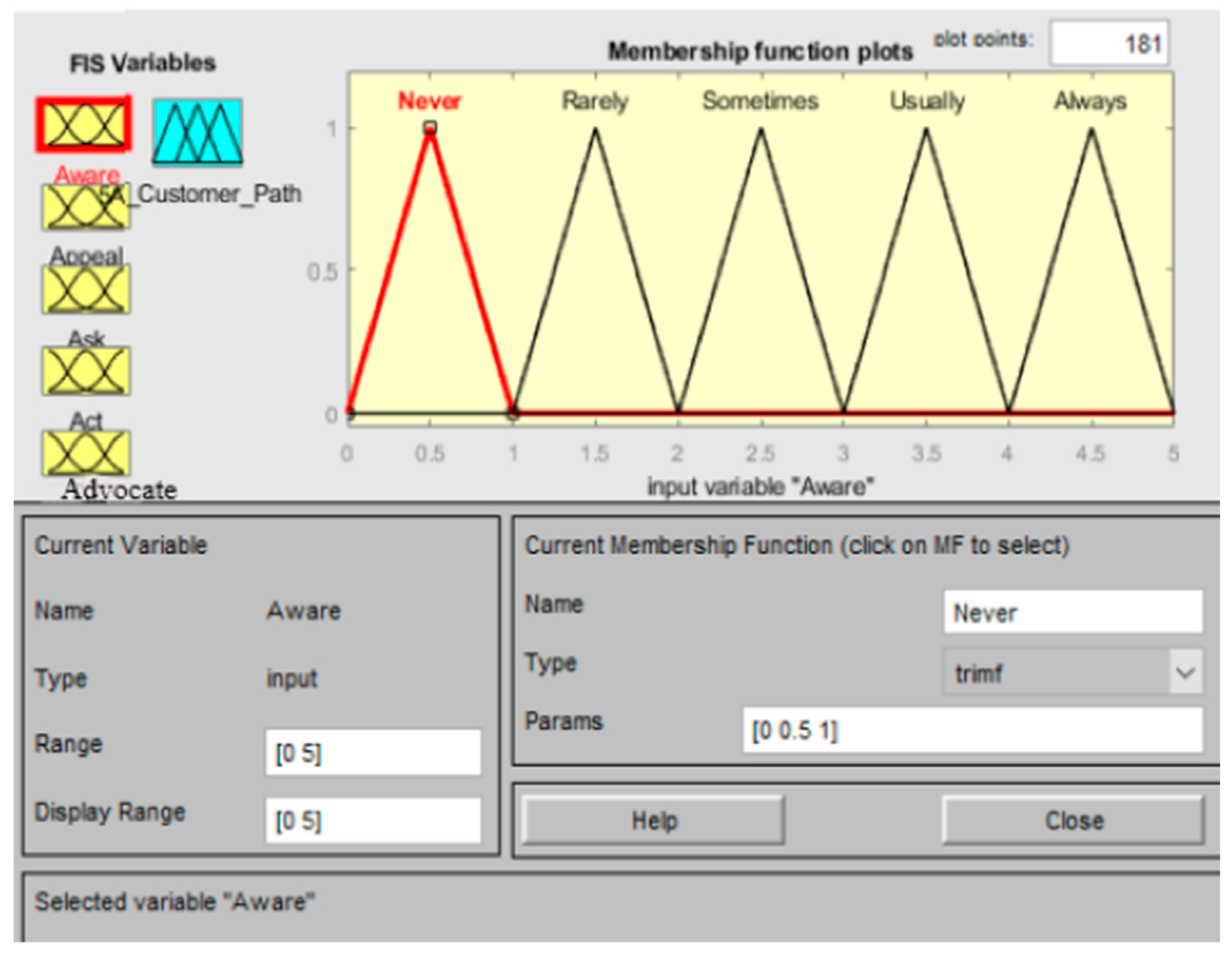 Sustainability 14 16407 g008 Sustainability 14 16407 g008