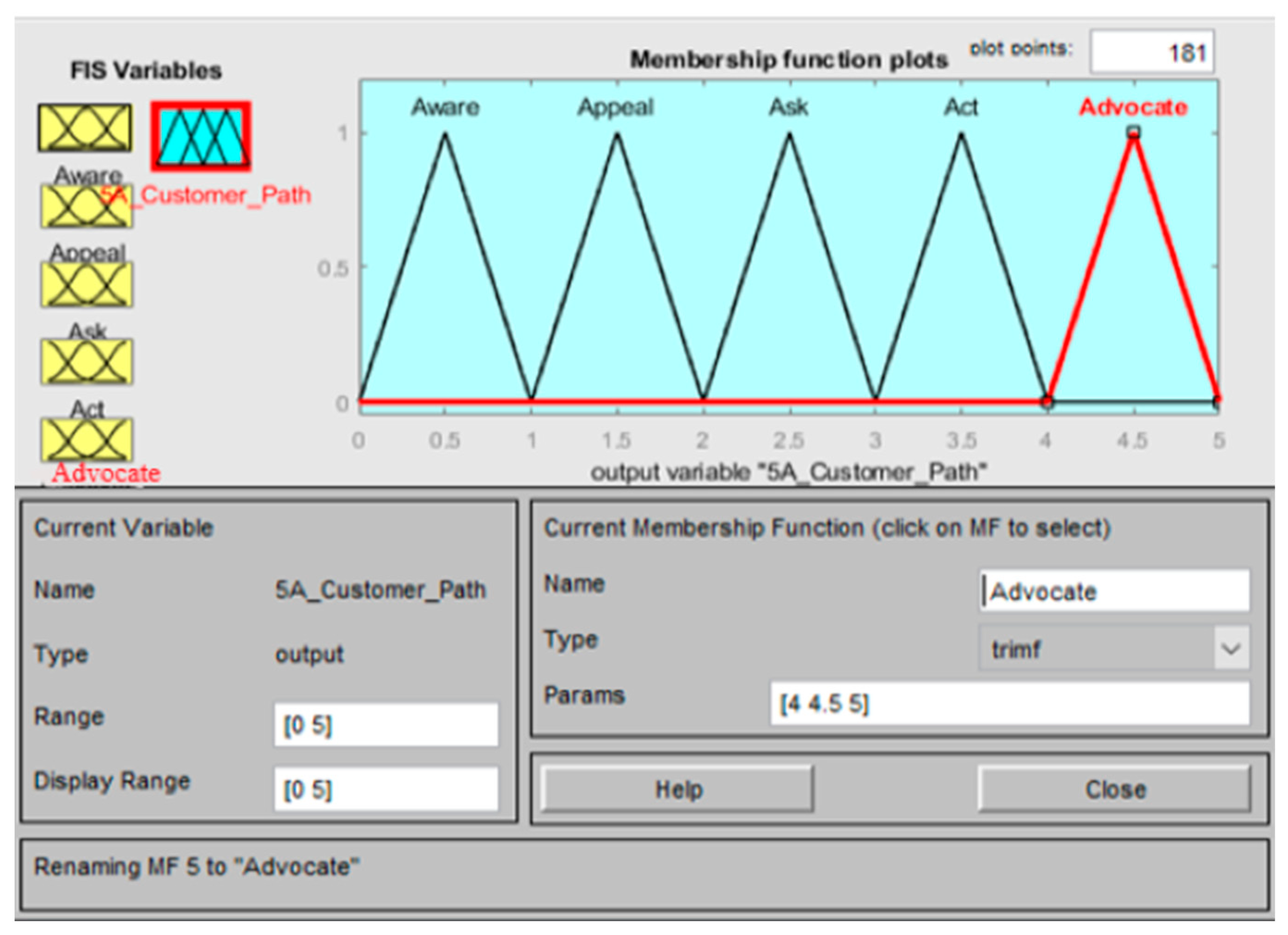 Sustainability 14 16407 g009 Sustainability 14 16407 g009