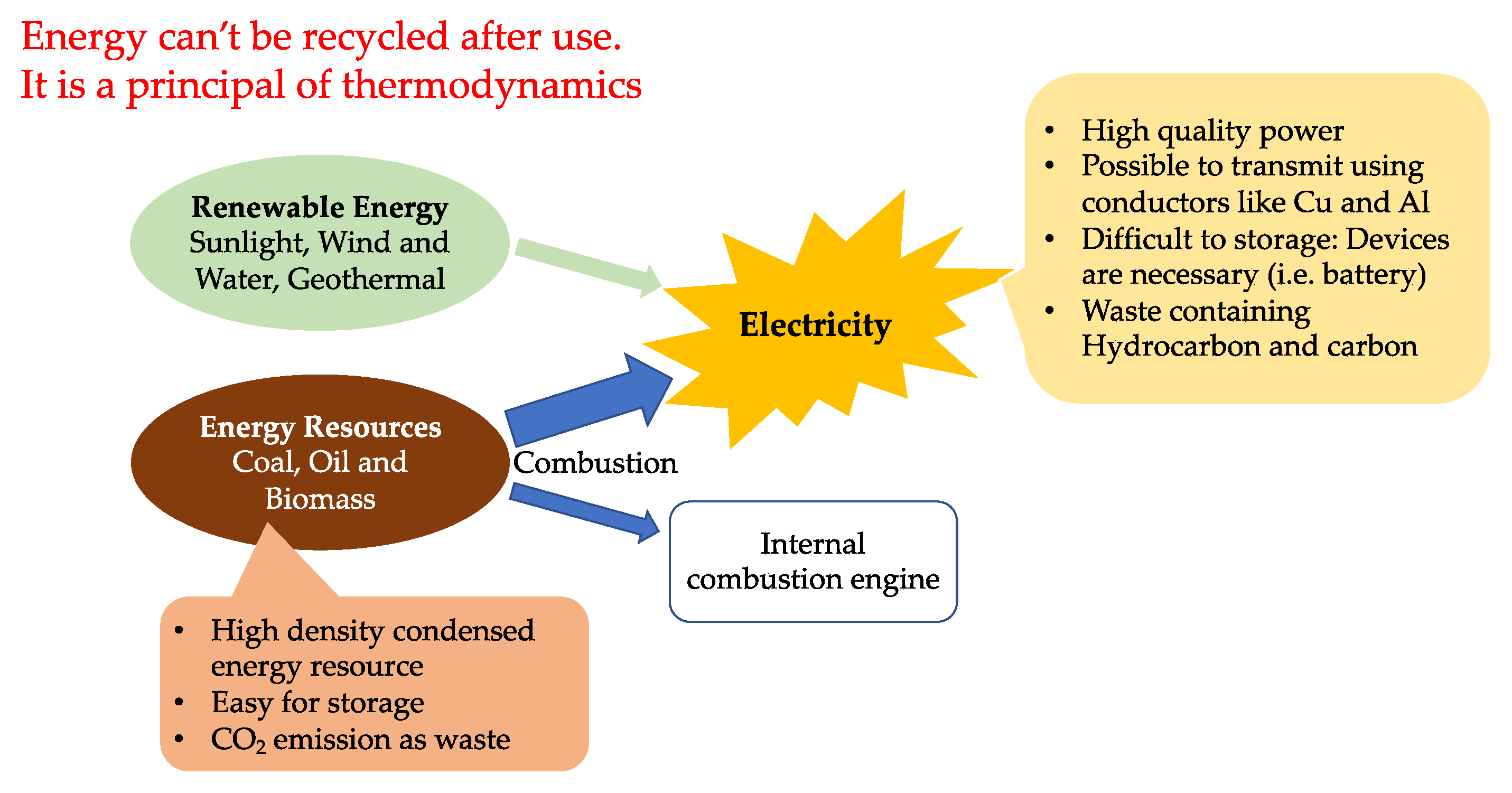 Sustainability 14 16408 g003