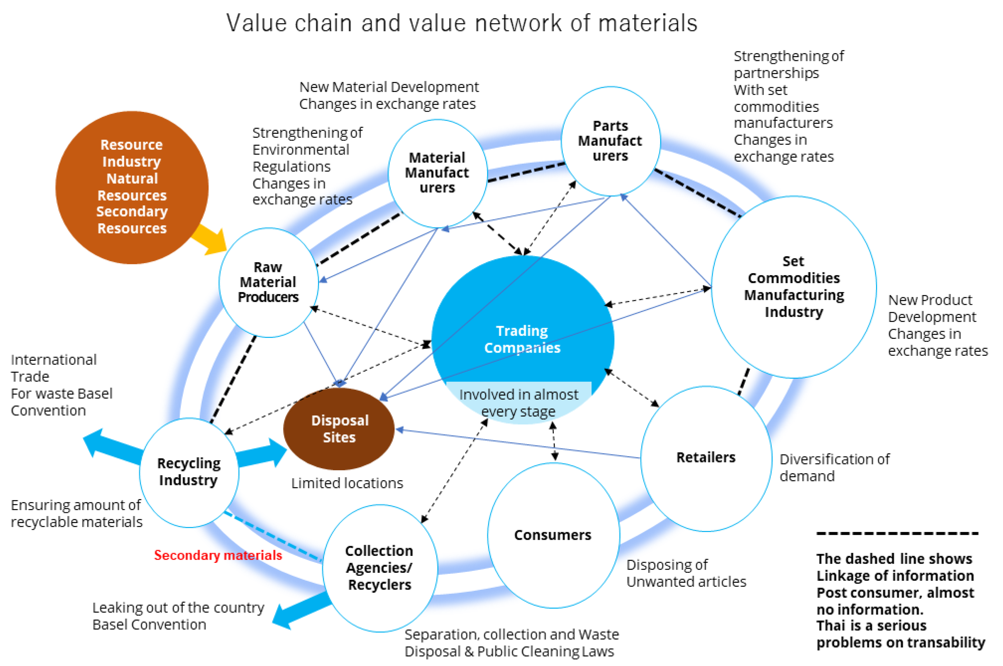 Sustainability 14 16408 g005
