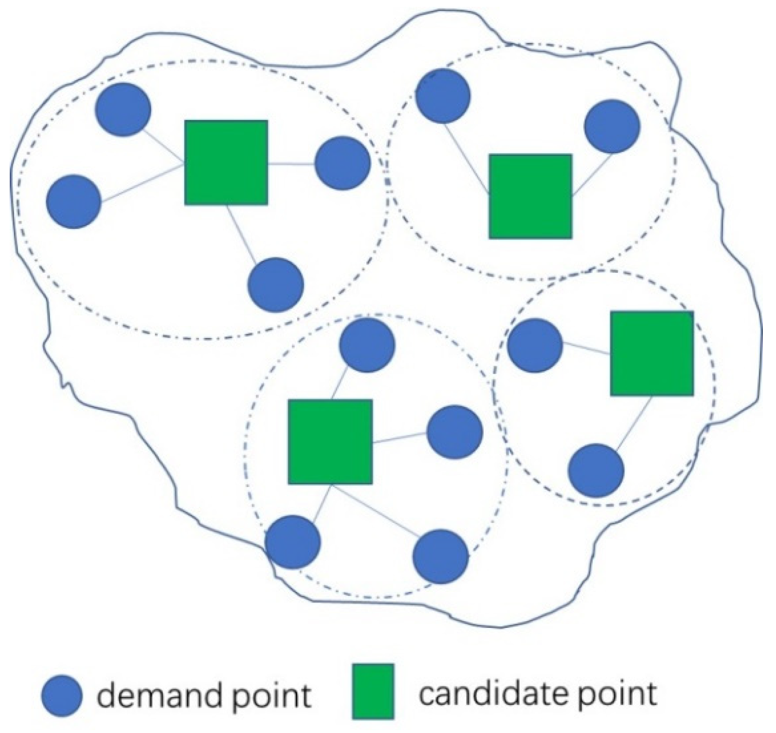 Location Selection for Regional Logistics Center Based on Particle ...
