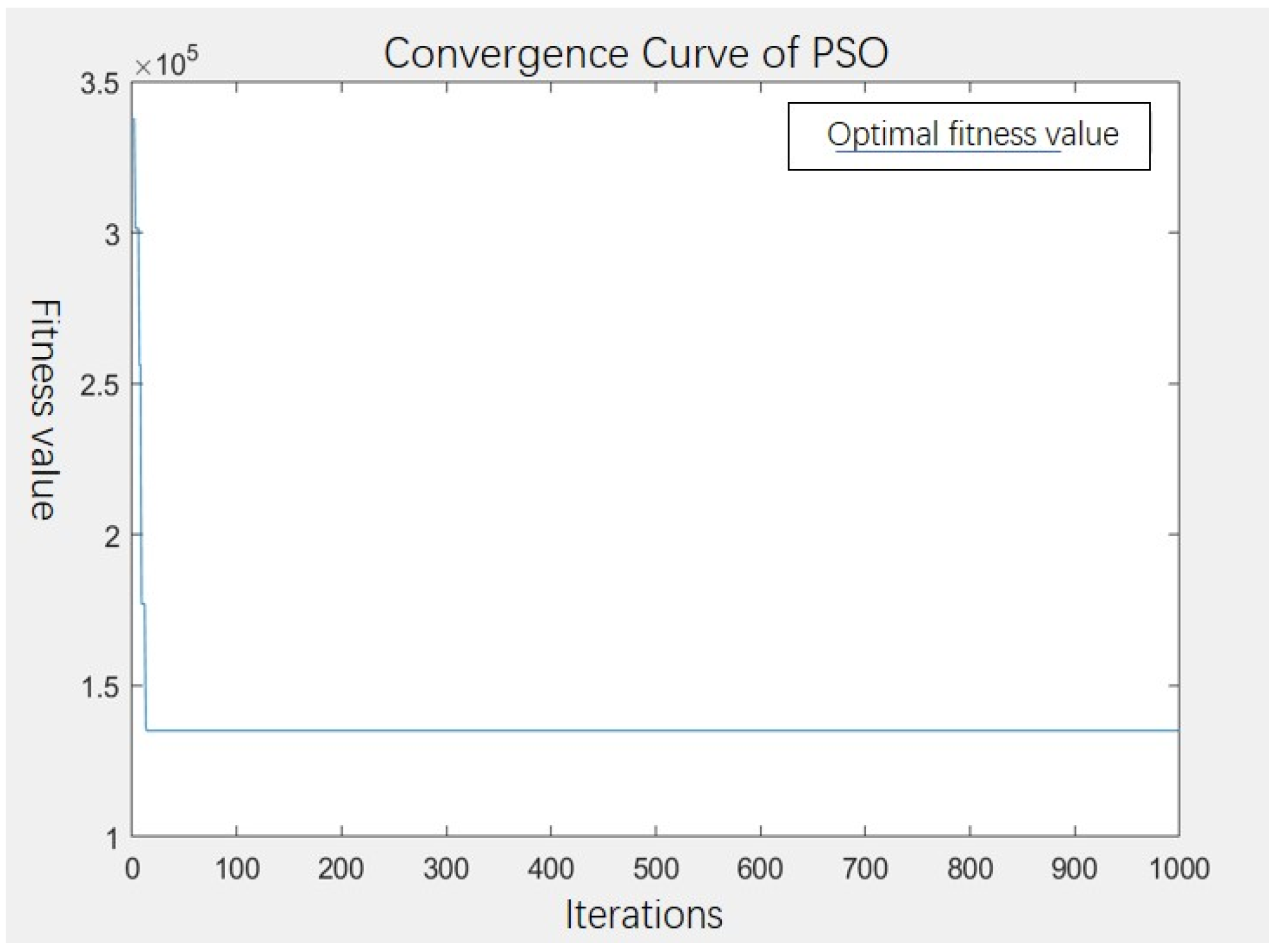 Sustainability 14 16409 g004