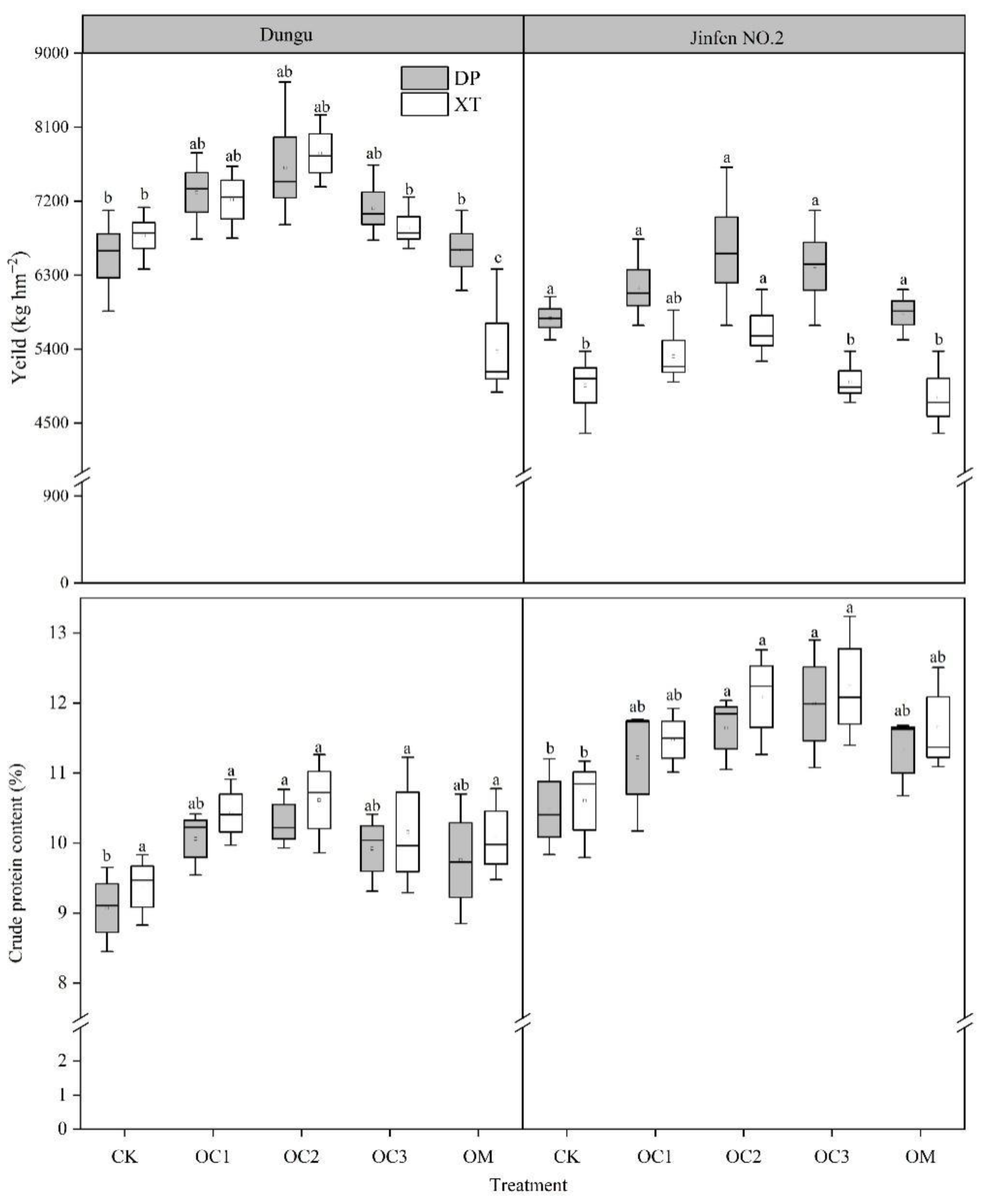 Sustainability 14 16412 g002 Sustainability 14 16412 g002