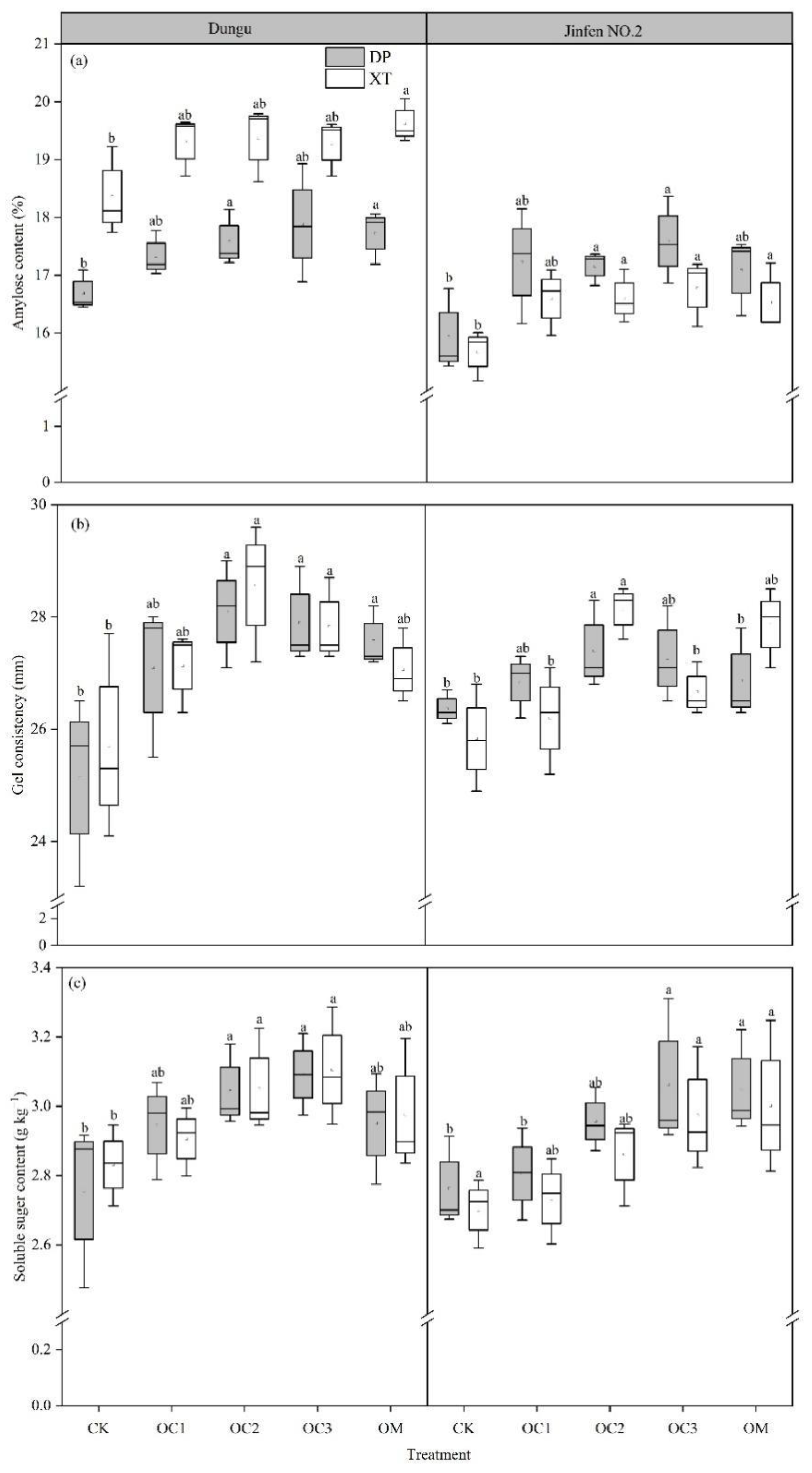 Sustainability 14 16412 g004 Sustainability 14 16412 g004