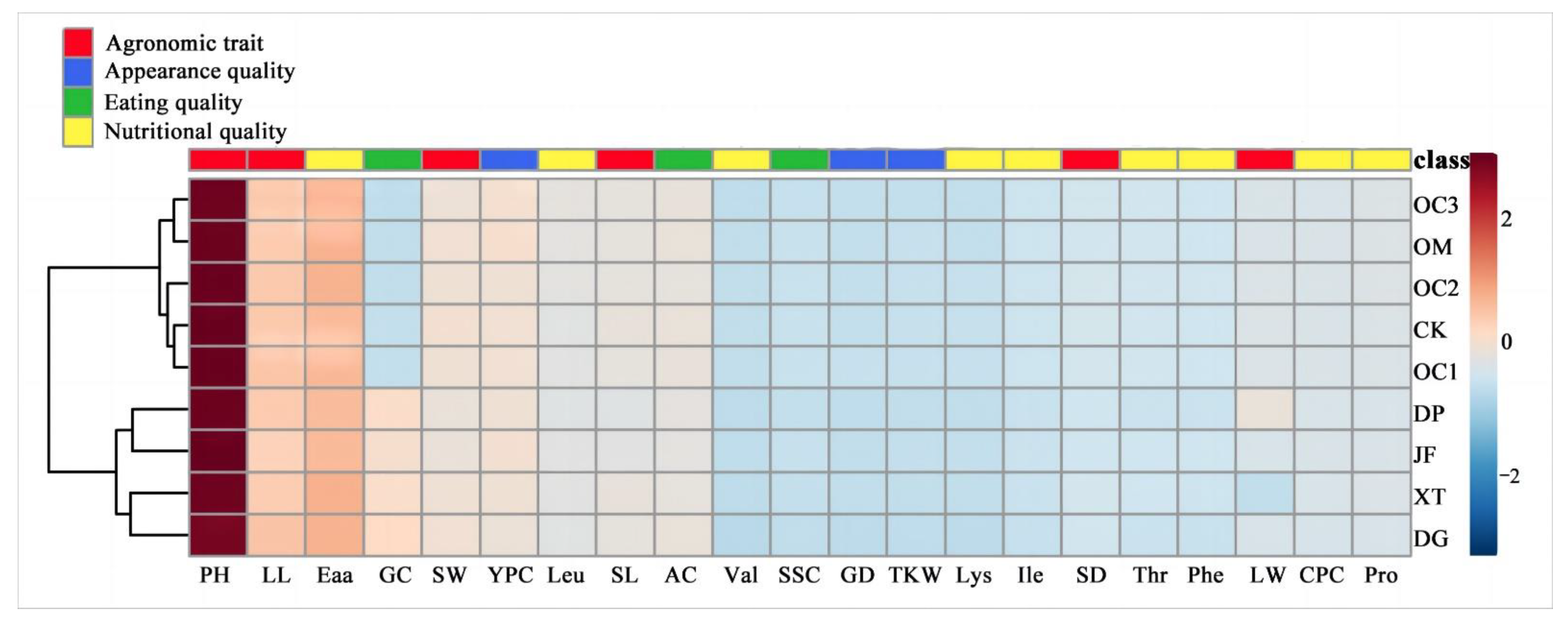 Sustainability 14 16412 g005 Sustainability 14 16412 g005