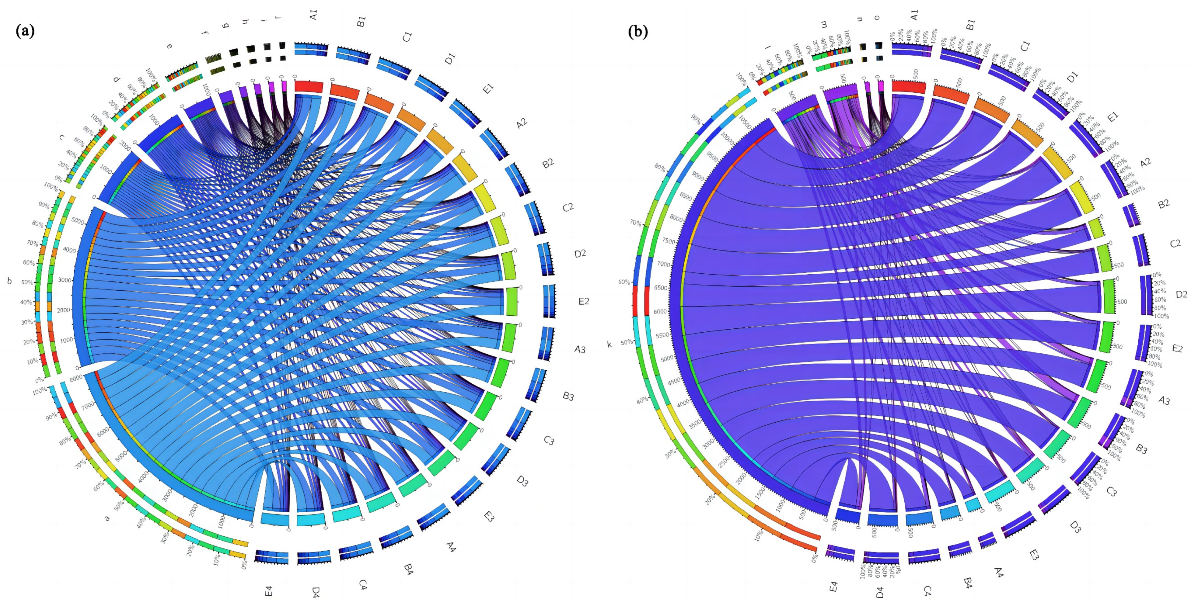 Sustainability 14 16412 g006 Sustainability 14 16412 g006