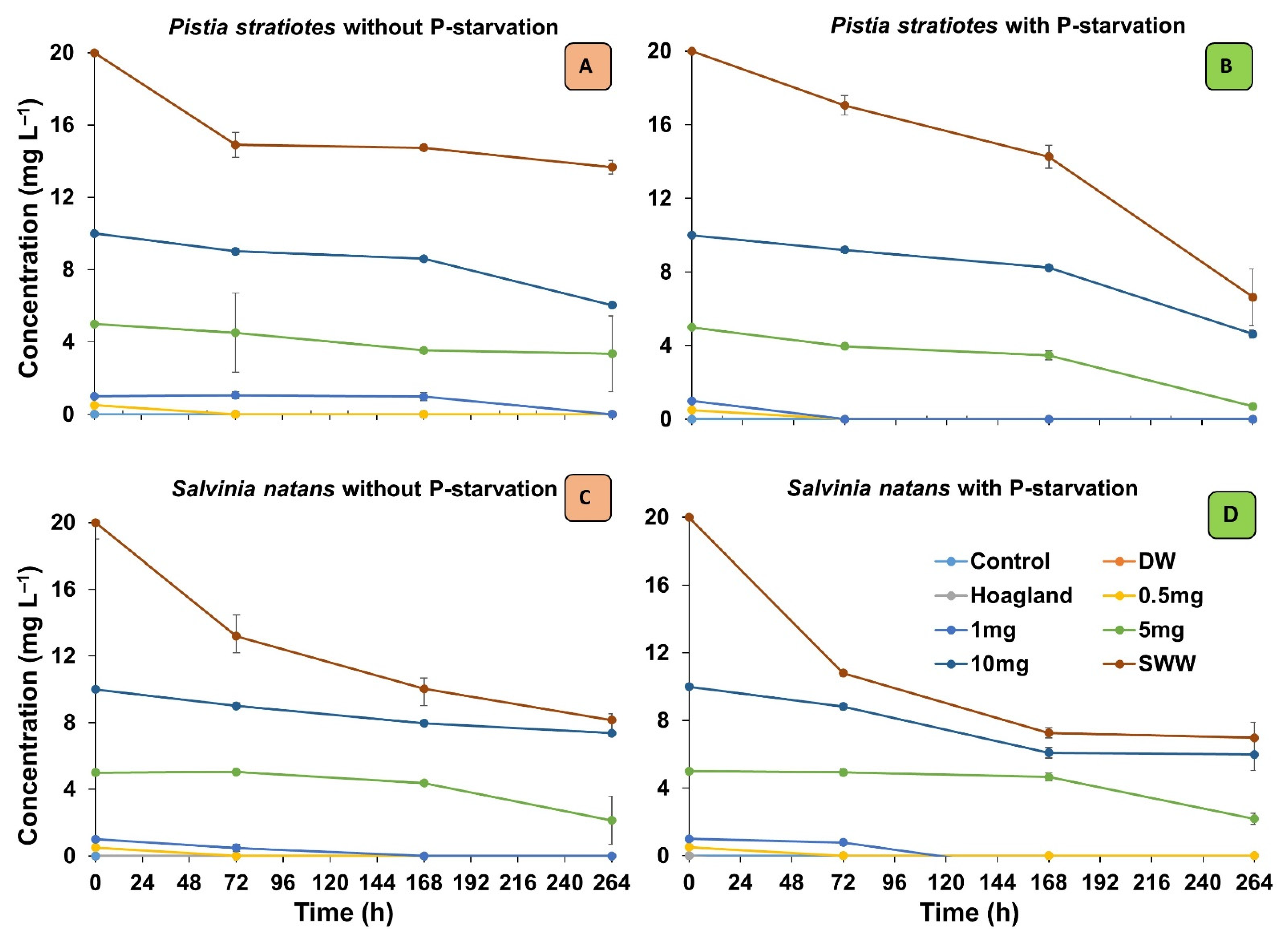 Sustainability 14 16415 g002