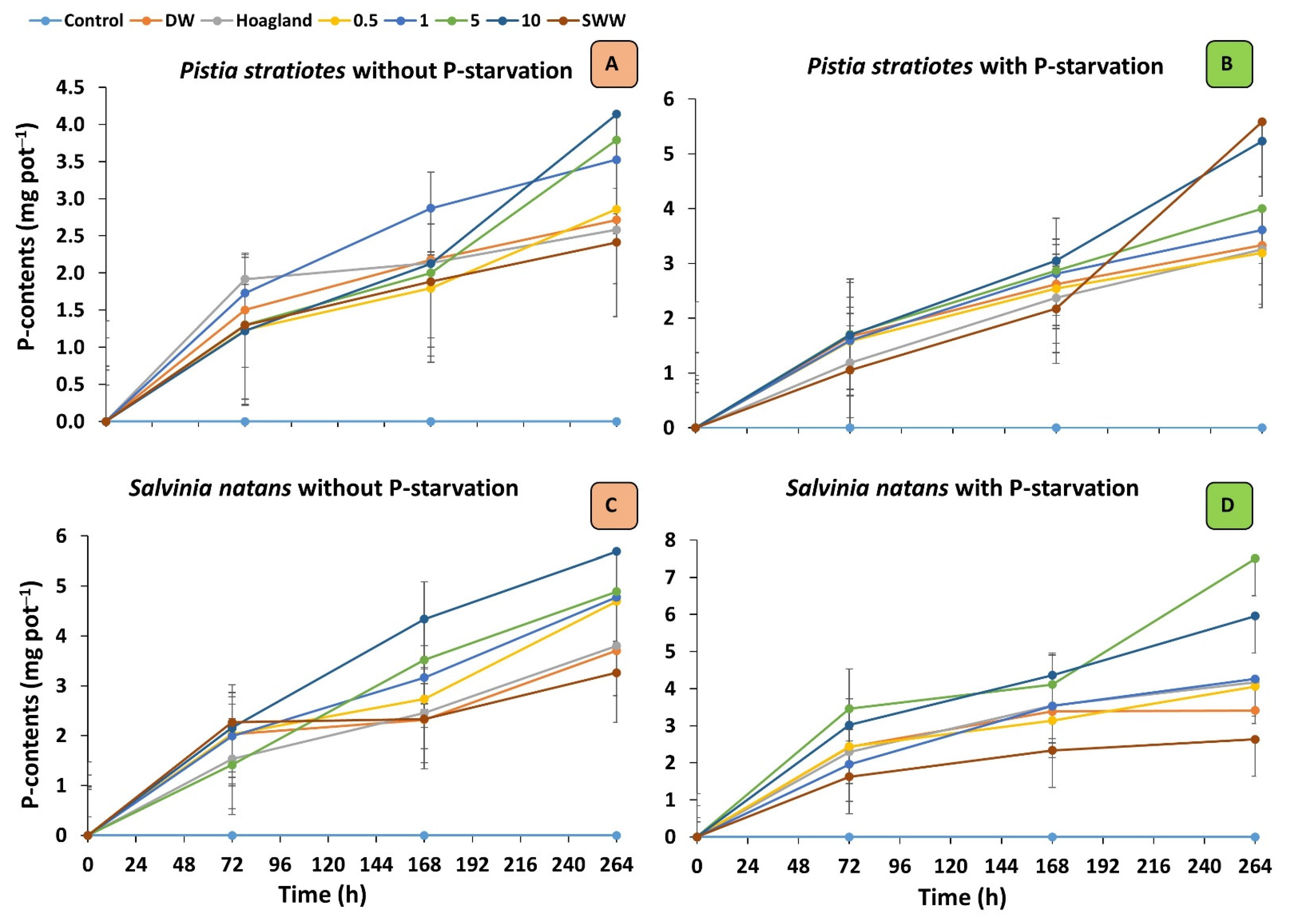Sustainability 14 16415 g003