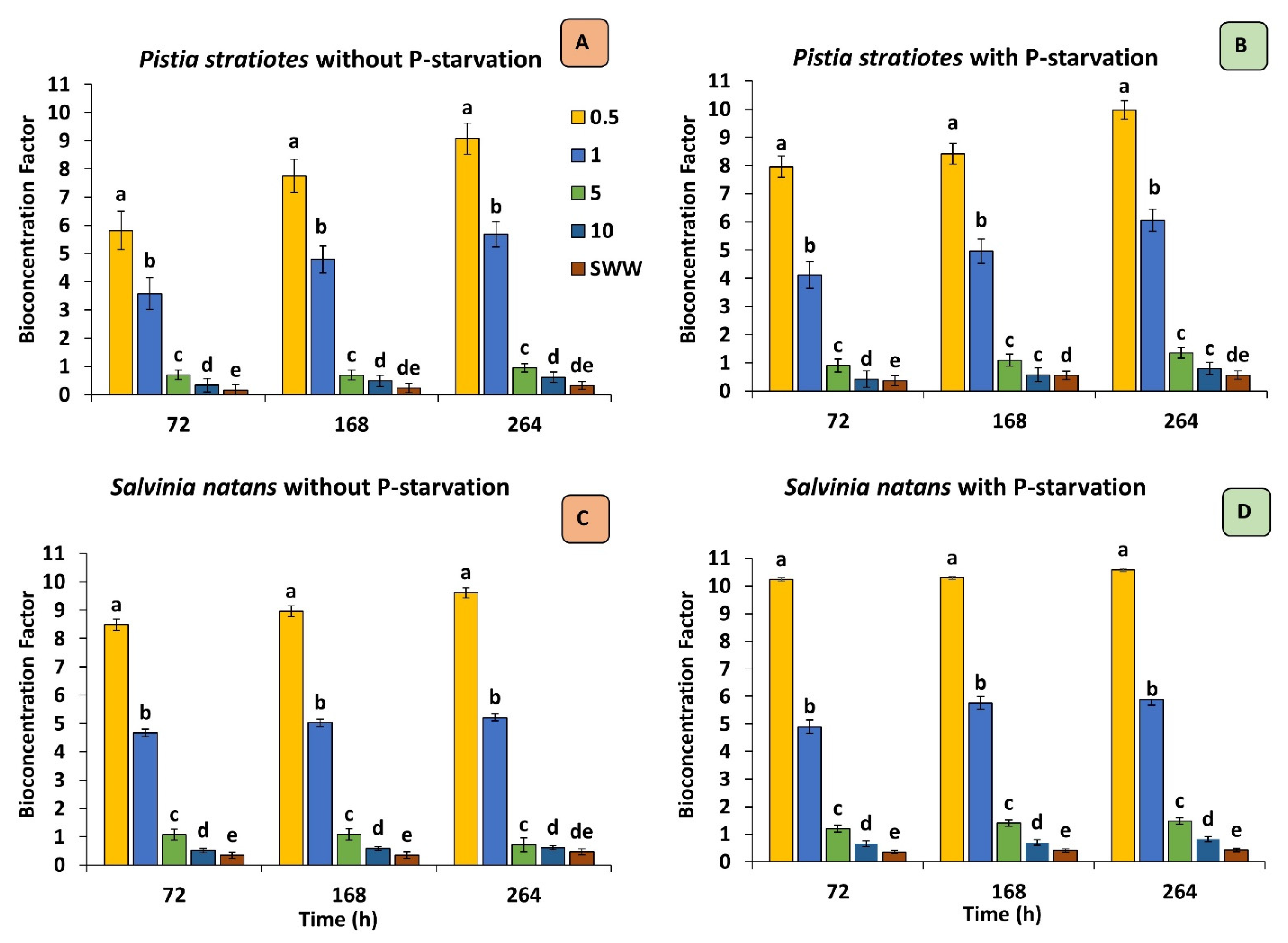 Sustainability 14 16415 g006
