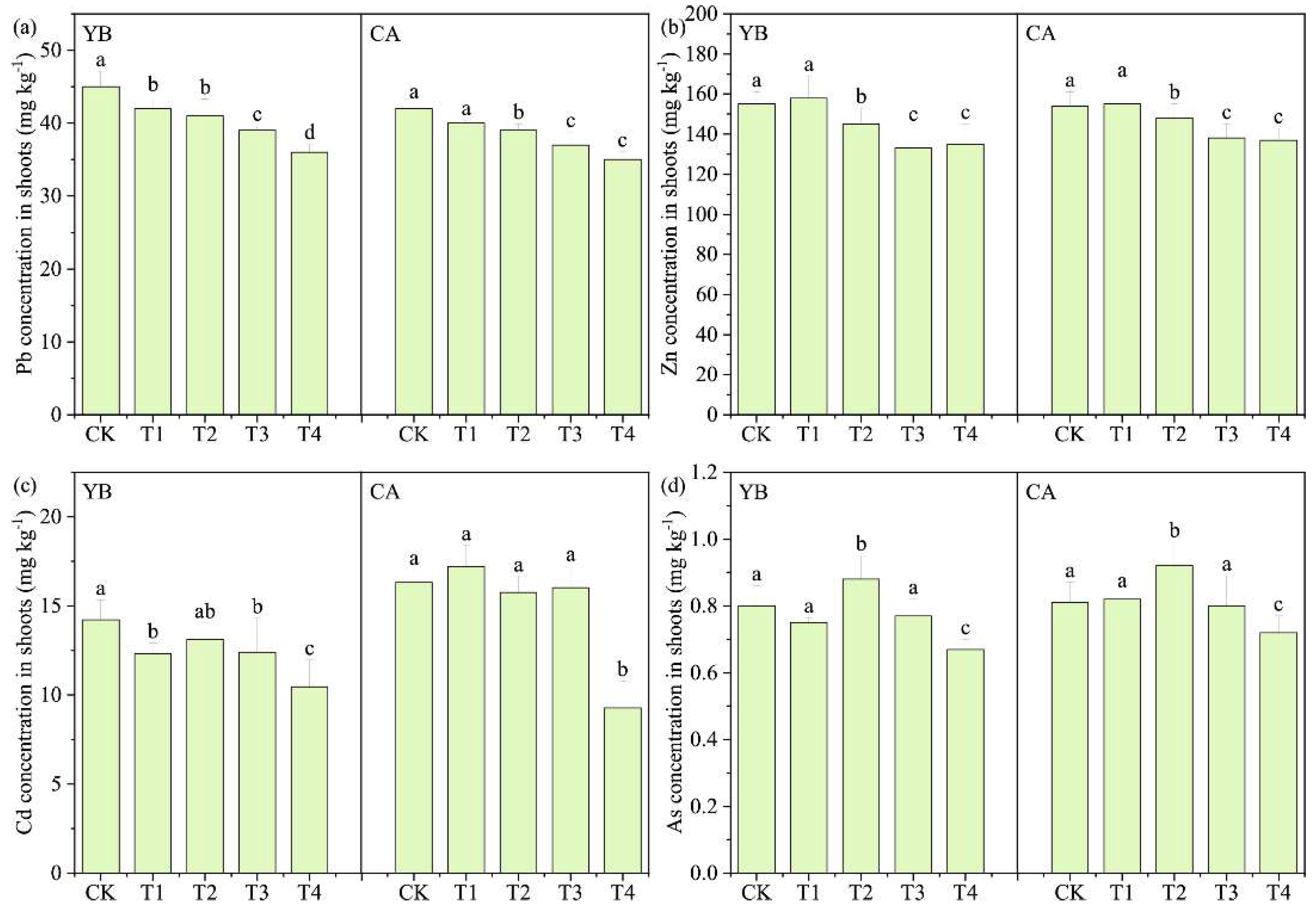Sustainability 14 16417 g001 Sustainability 14 16417 g001