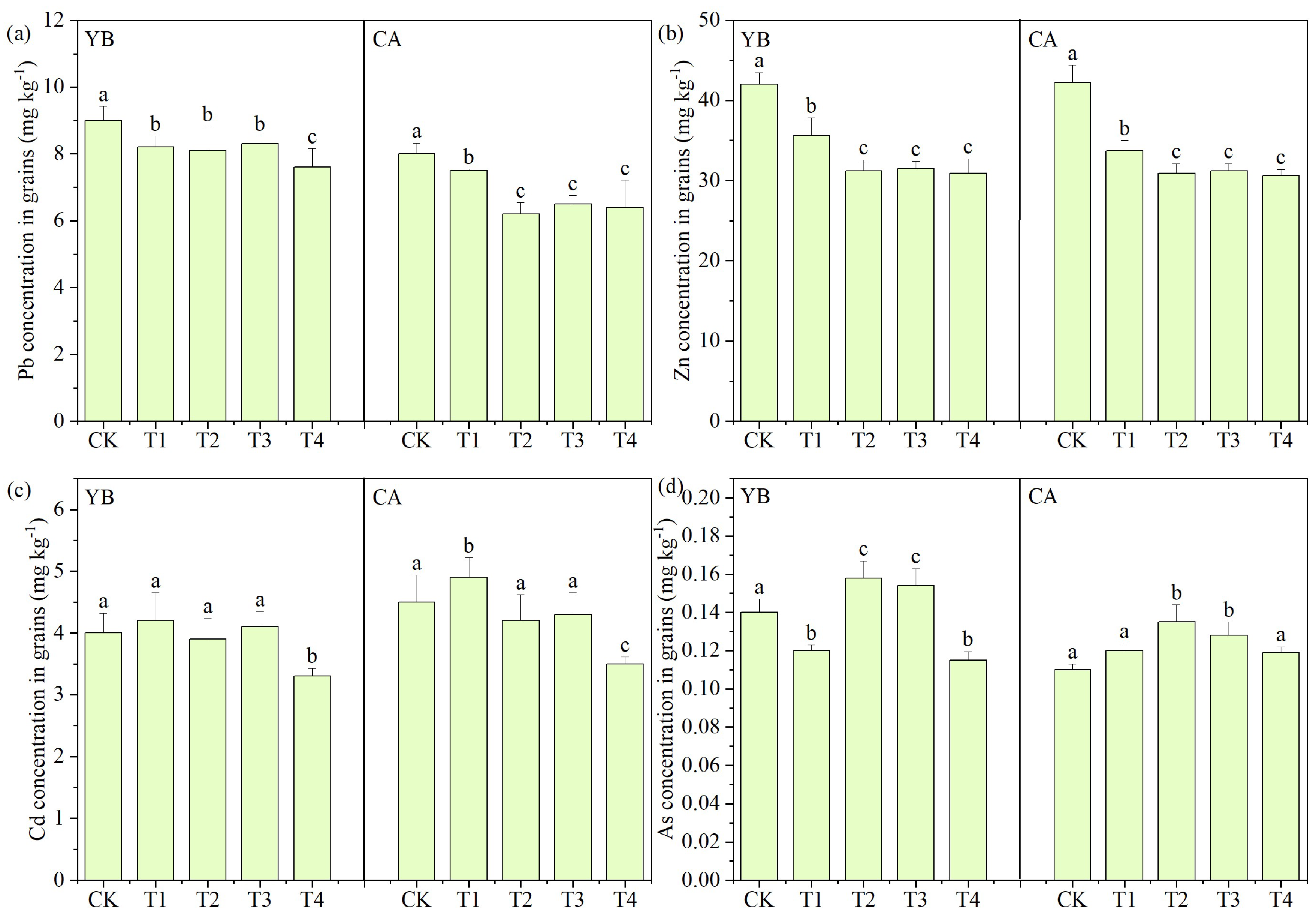 Sustainability 14 16417 g002 Sustainability 14 16417 g002
