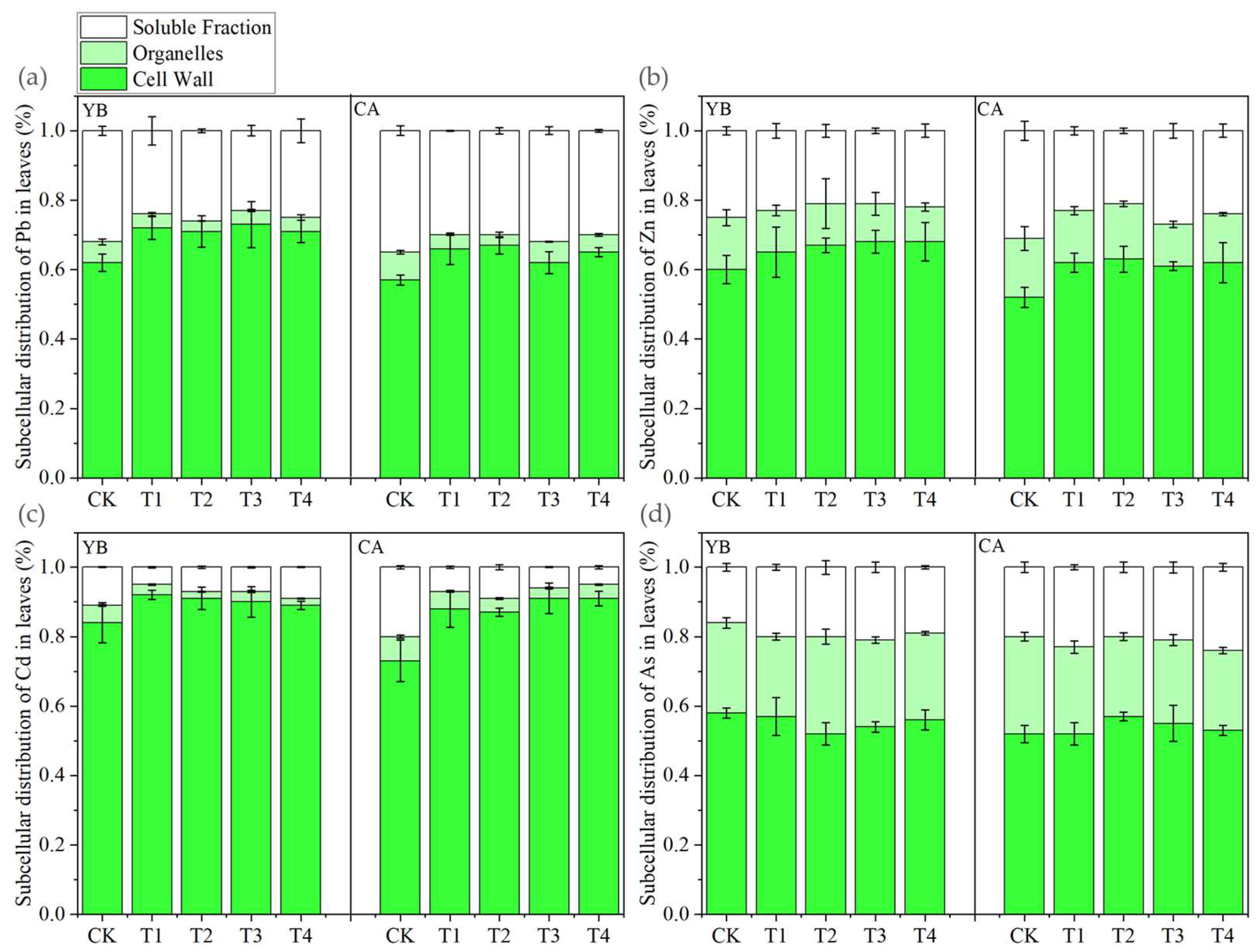 Sustainability 14 16417 g003 Sustainability 14 16417 g003