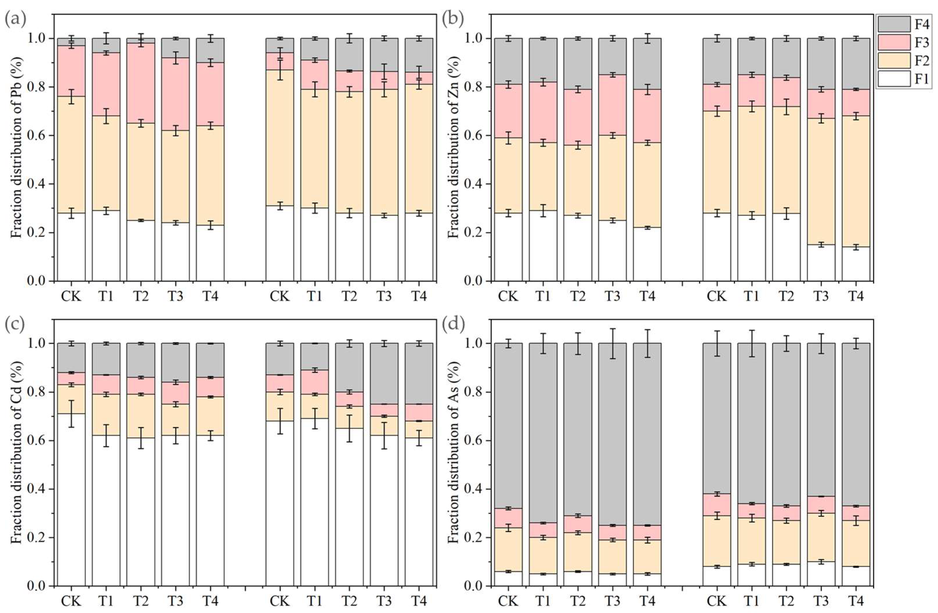 Sustainability 14 16417 g004 Sustainability 14 16417 g004