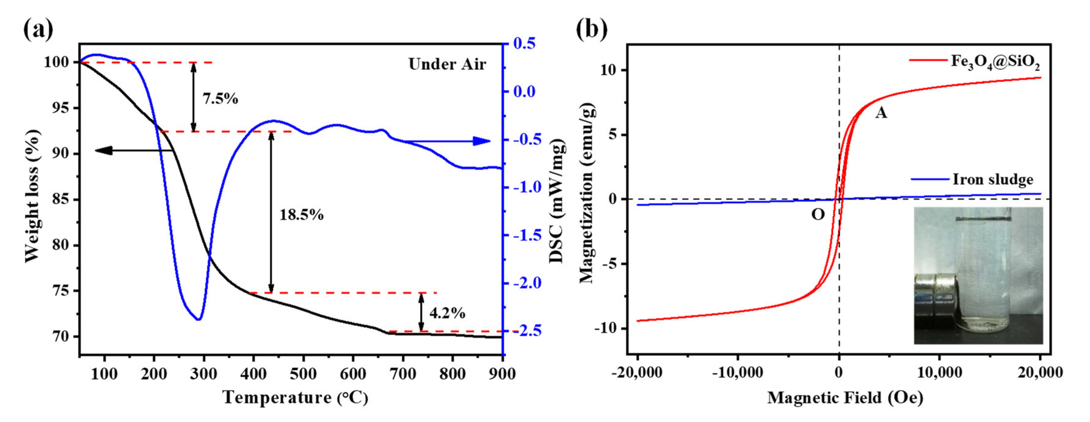 Sustainability 14 16419 g003 Sustainability 14 16419 g003