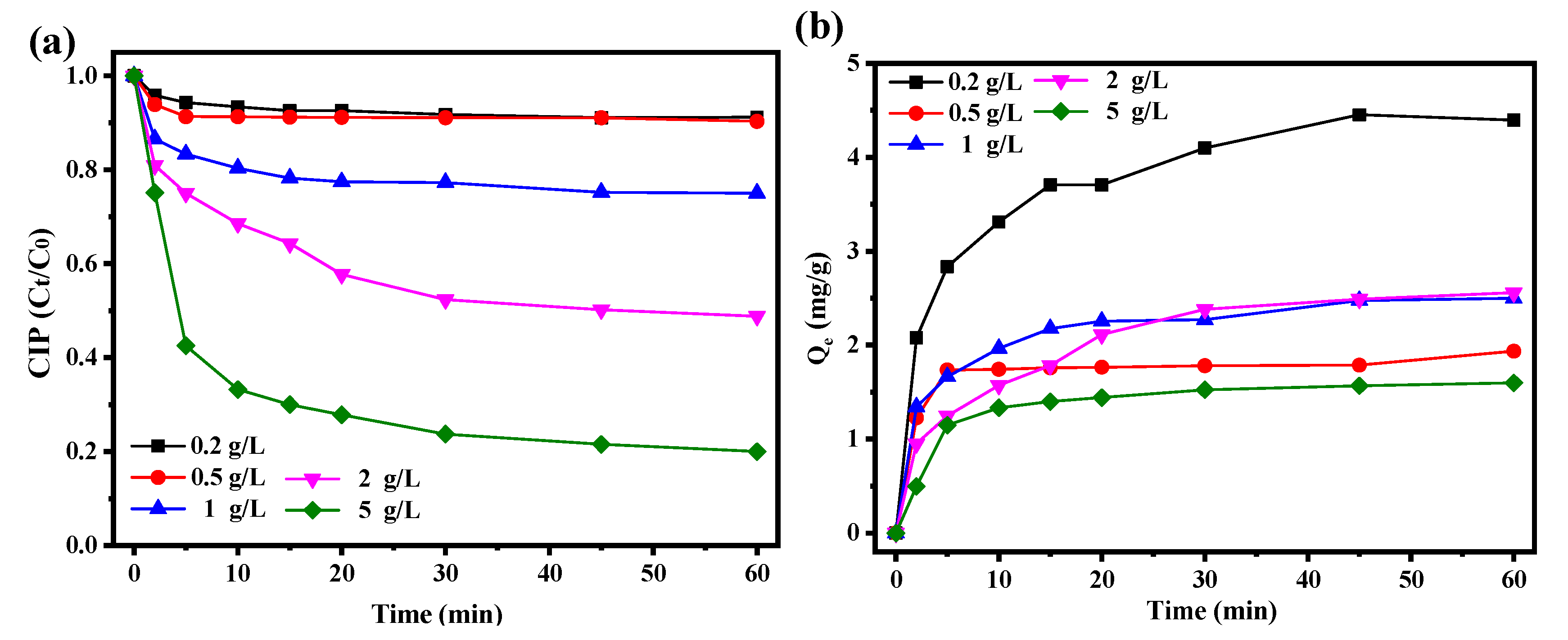 Sustainability 14 16419 g004 Sustainability 14 16419 g004