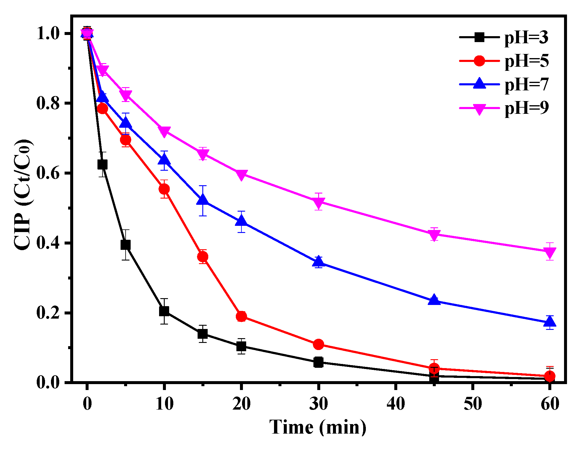 Sustainability 14 16419 g010 Sustainability 14 16419 g010